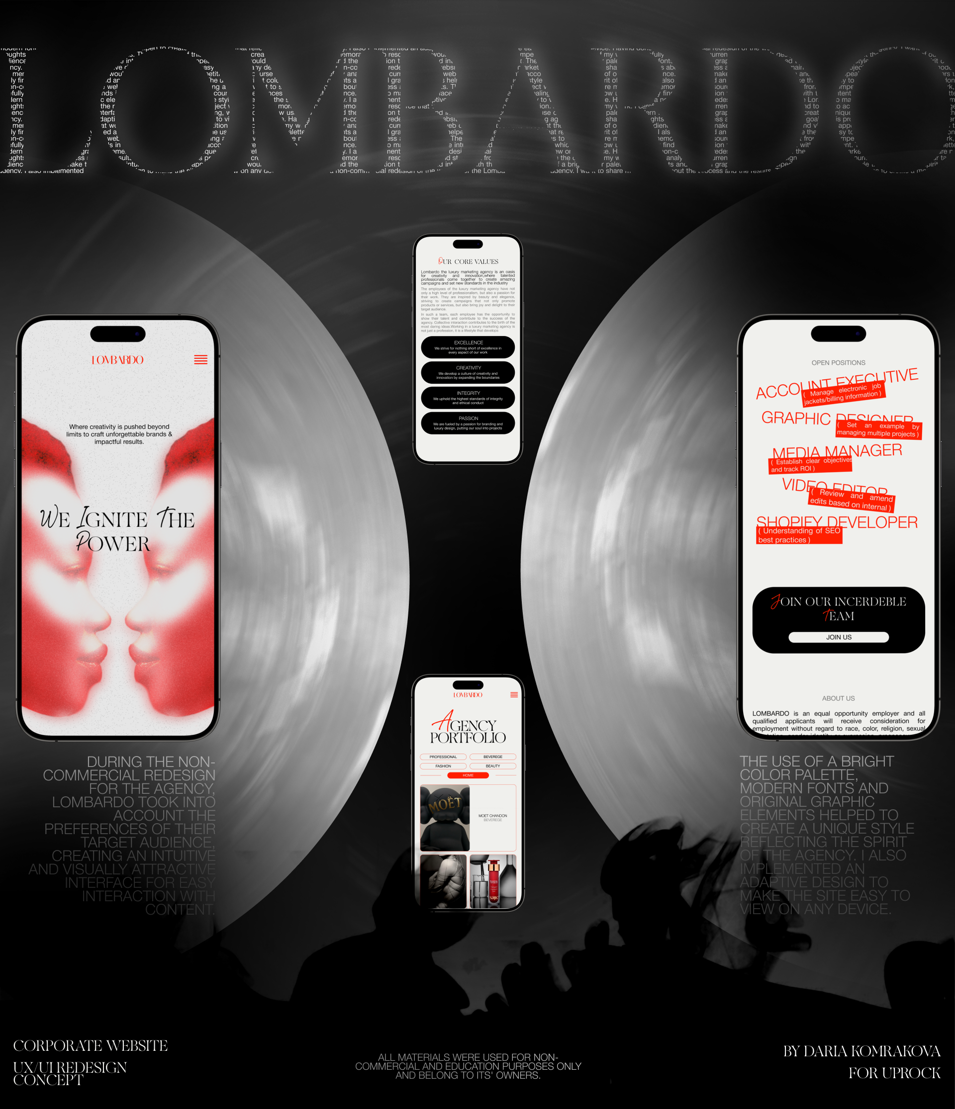 LOMBARDO AGENCY | Corparate website — Изображение №15 — Интерфейсы на Dprofile