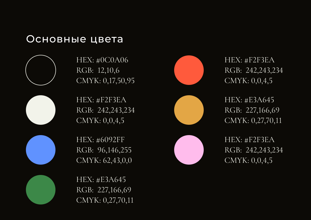 КАЛЕНДАРЬ 2025 — Изображение №4 — Брендинг, Графика на Dprofile
