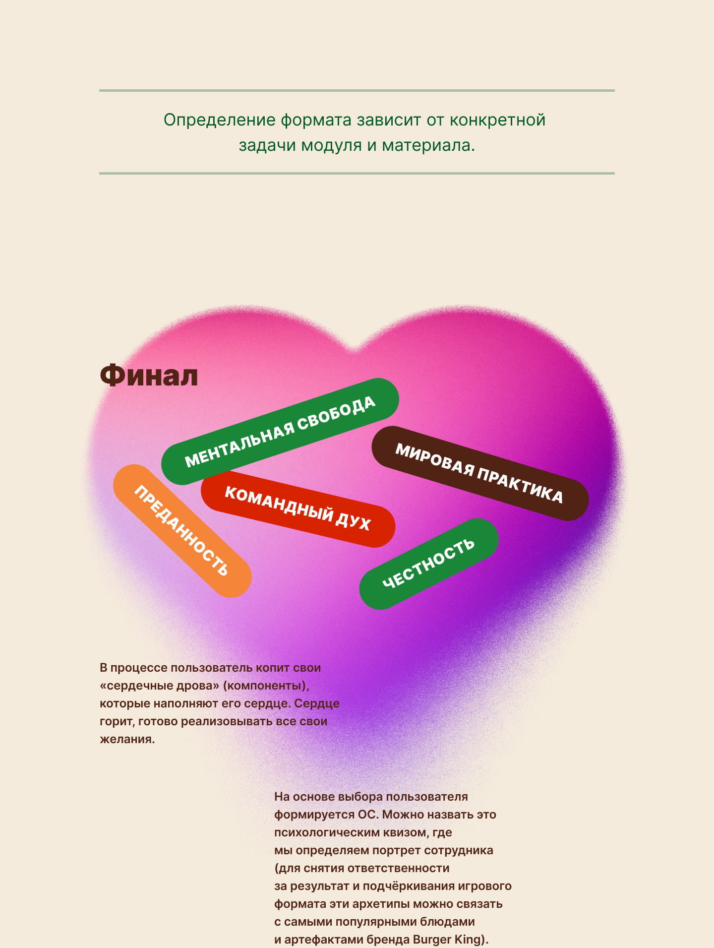 WELCOME — образовательная концепция для БургерКинг — Изображение №15 — Интерфейсы, 3D на Dprofile