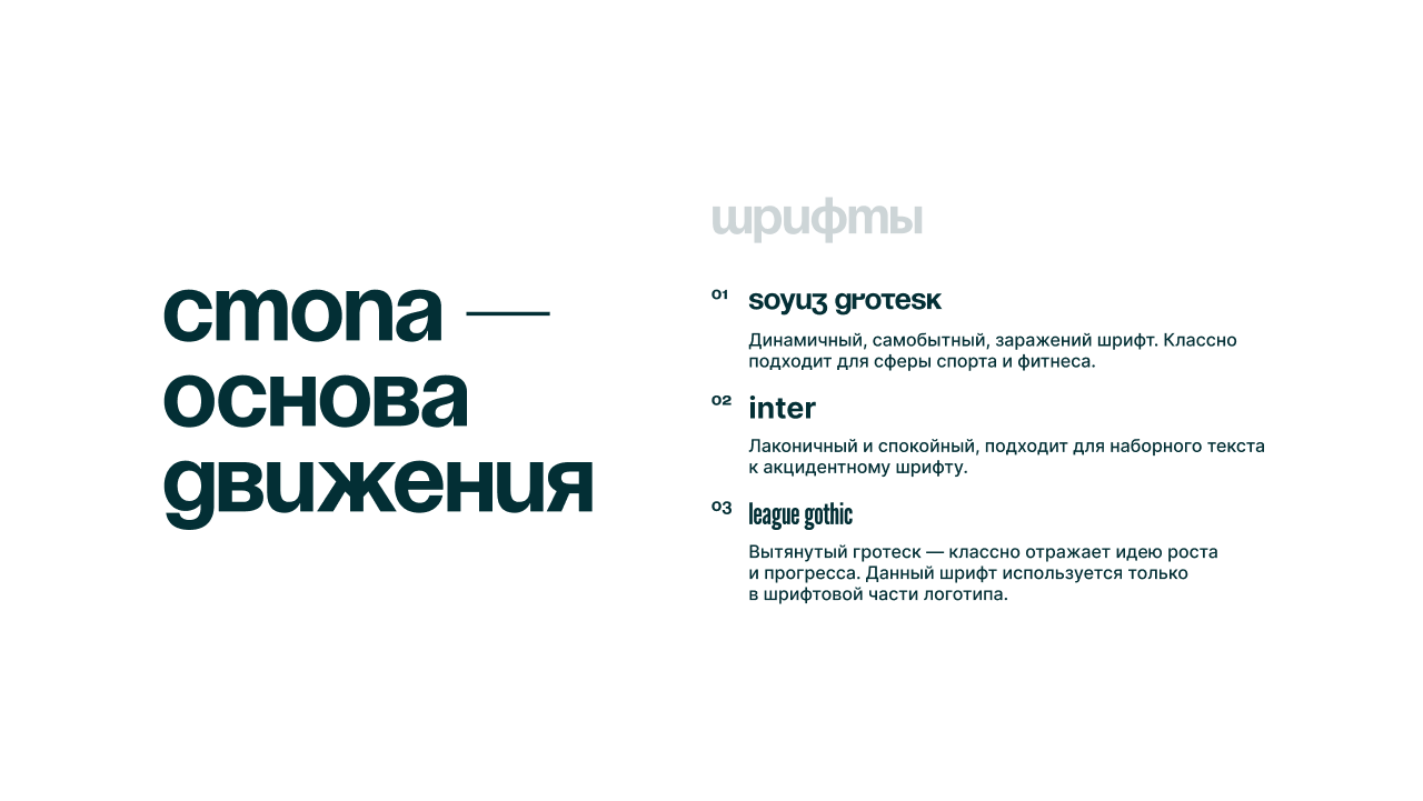 Функциональный тренинг — Изображение №5 — Интерфейсы, Брендинг на Dprofile
