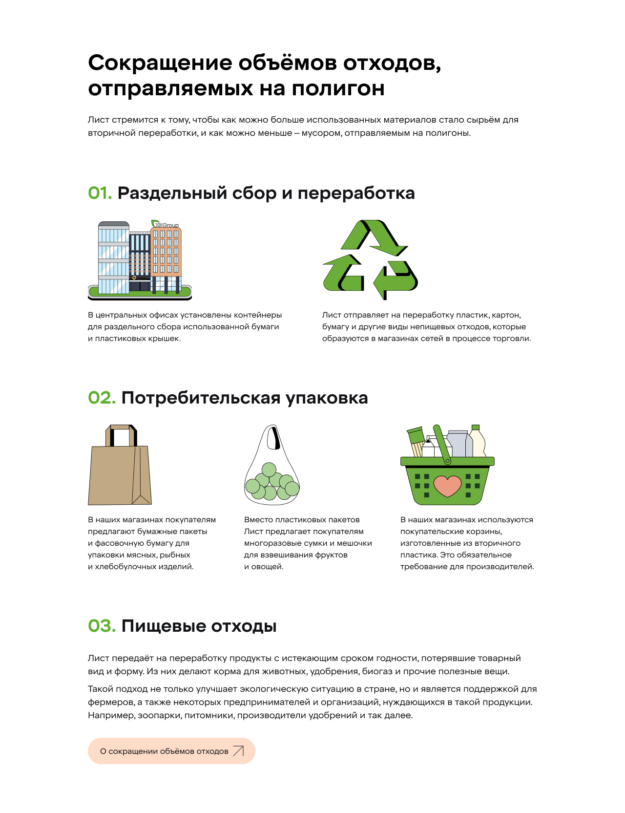 Лист — Устойчивое развитие | электронный курс — Изображение №14 — Интерфейсы, Иллюстрация на Dprofile