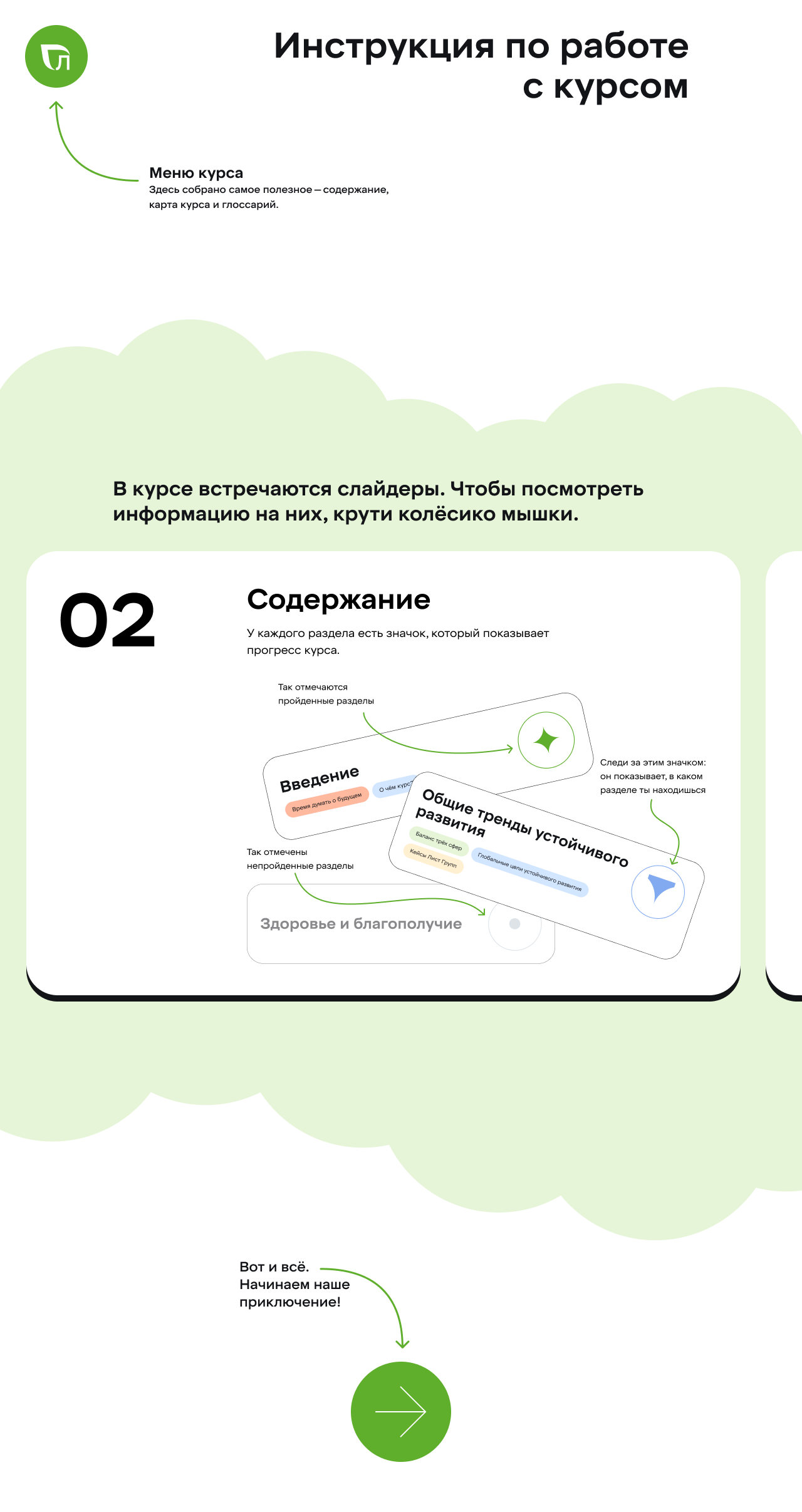 Лист — Устойчивое развитие | электронный курс — Изображение №3 — Интерфейсы, Иллюстрация на Dprofile