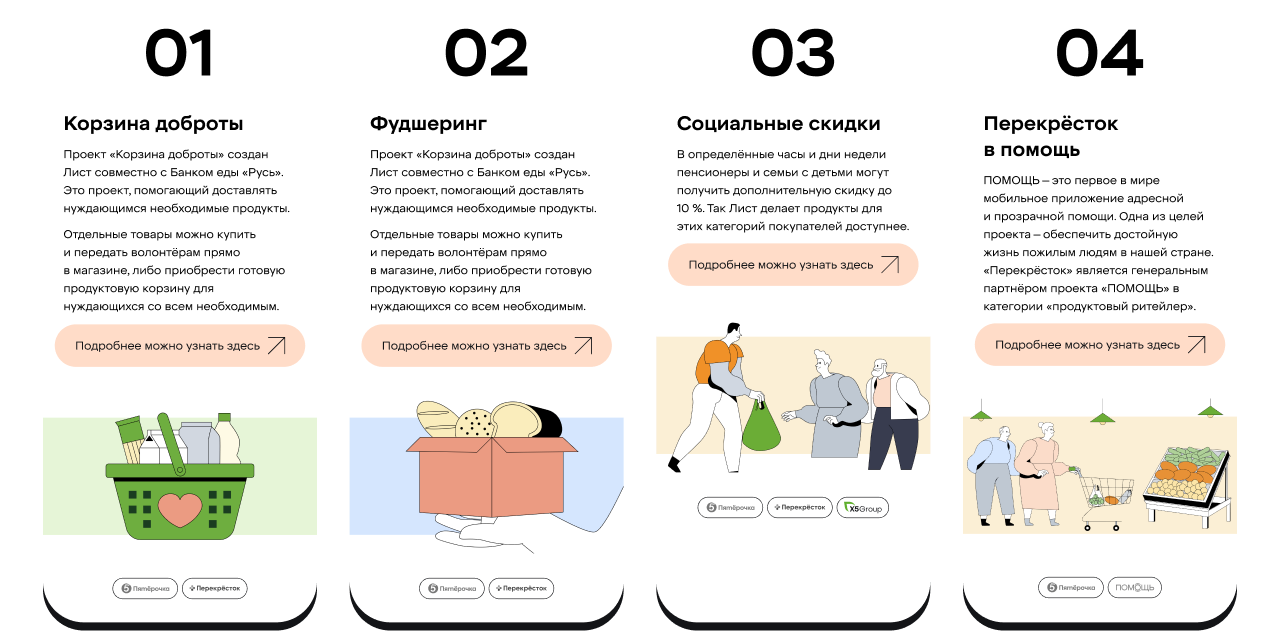 Лист — Устойчивое развитие | электронный курс — Изображение №16 — Интерфейсы, Иллюстрация на Dprofile