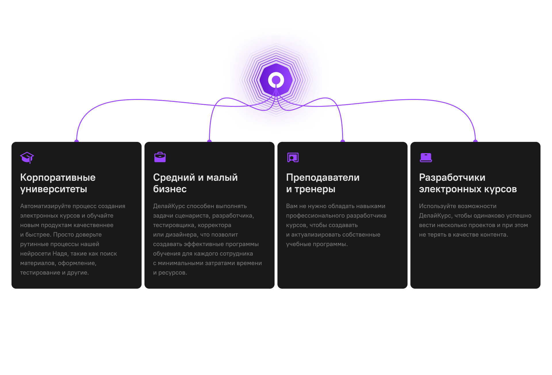 ДелайКурс — Изображение №4 — Интерфейсы, Брендинг на Dprofile