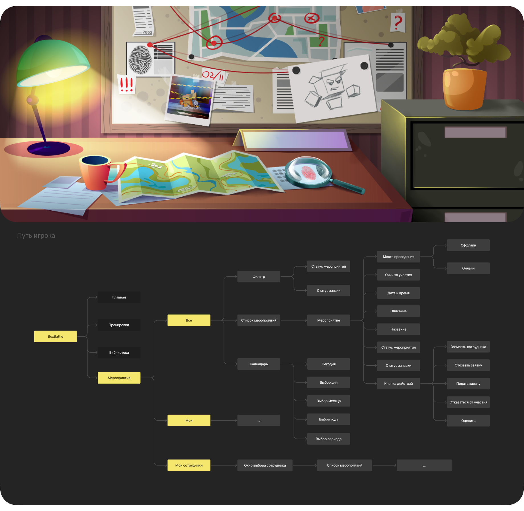 Вовлекай (BoxBattle) | Календарь мероприятий — Изображение №6 — Интерфейсы на Dprofile