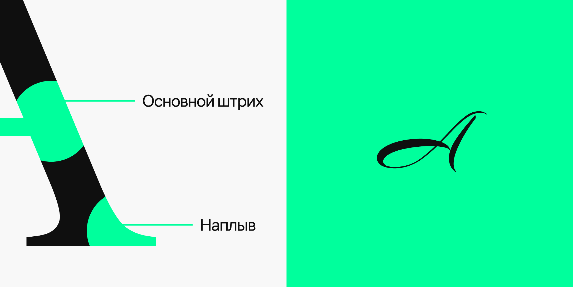 Letters & Graphemes Album — Изображение №6 — Интерфейсы, Графика на Dprofile