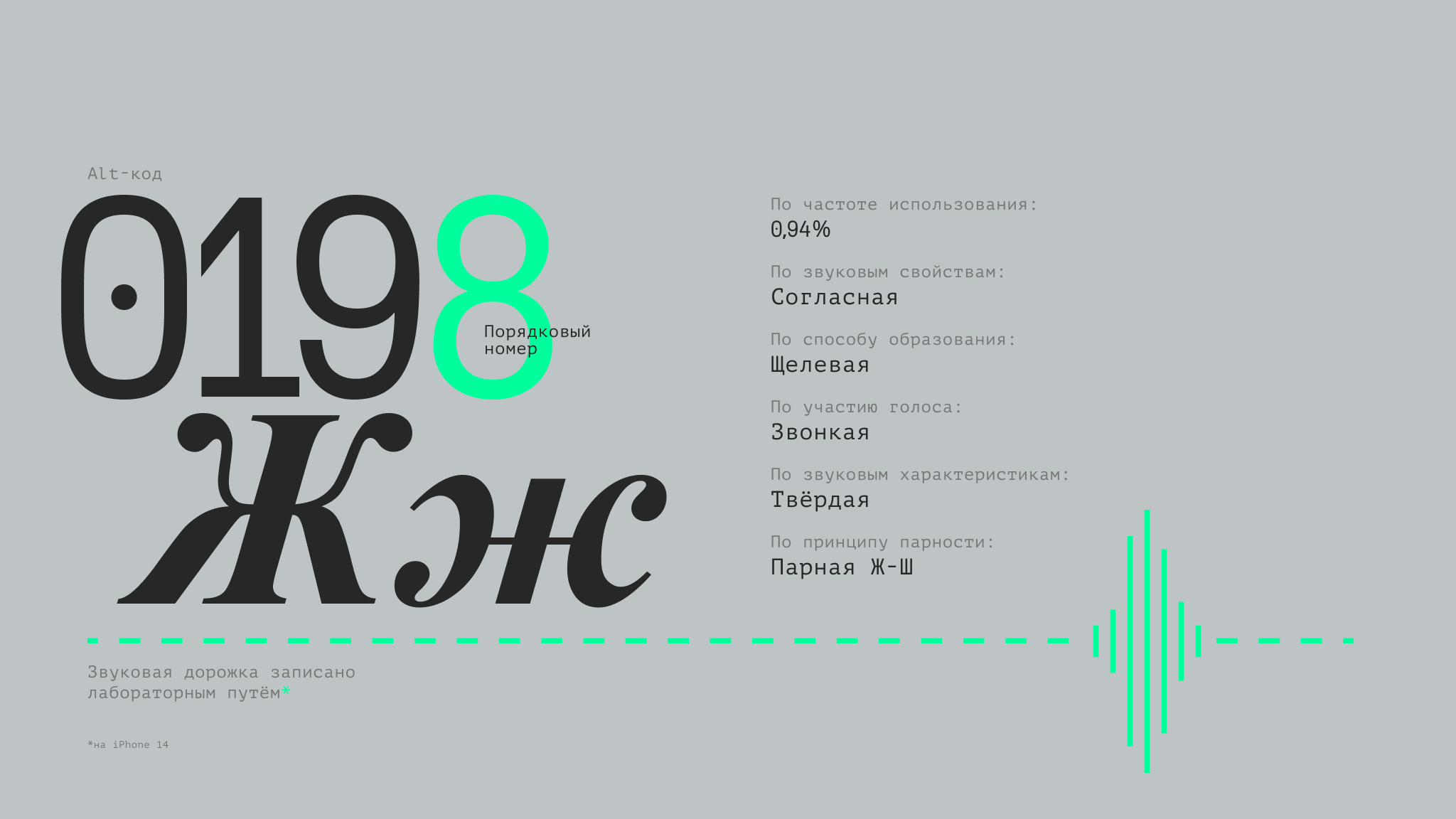 Буква Ж в периодической системе MAD™ — Изображение №6 — Интерфейсы, Графика на Dprofile