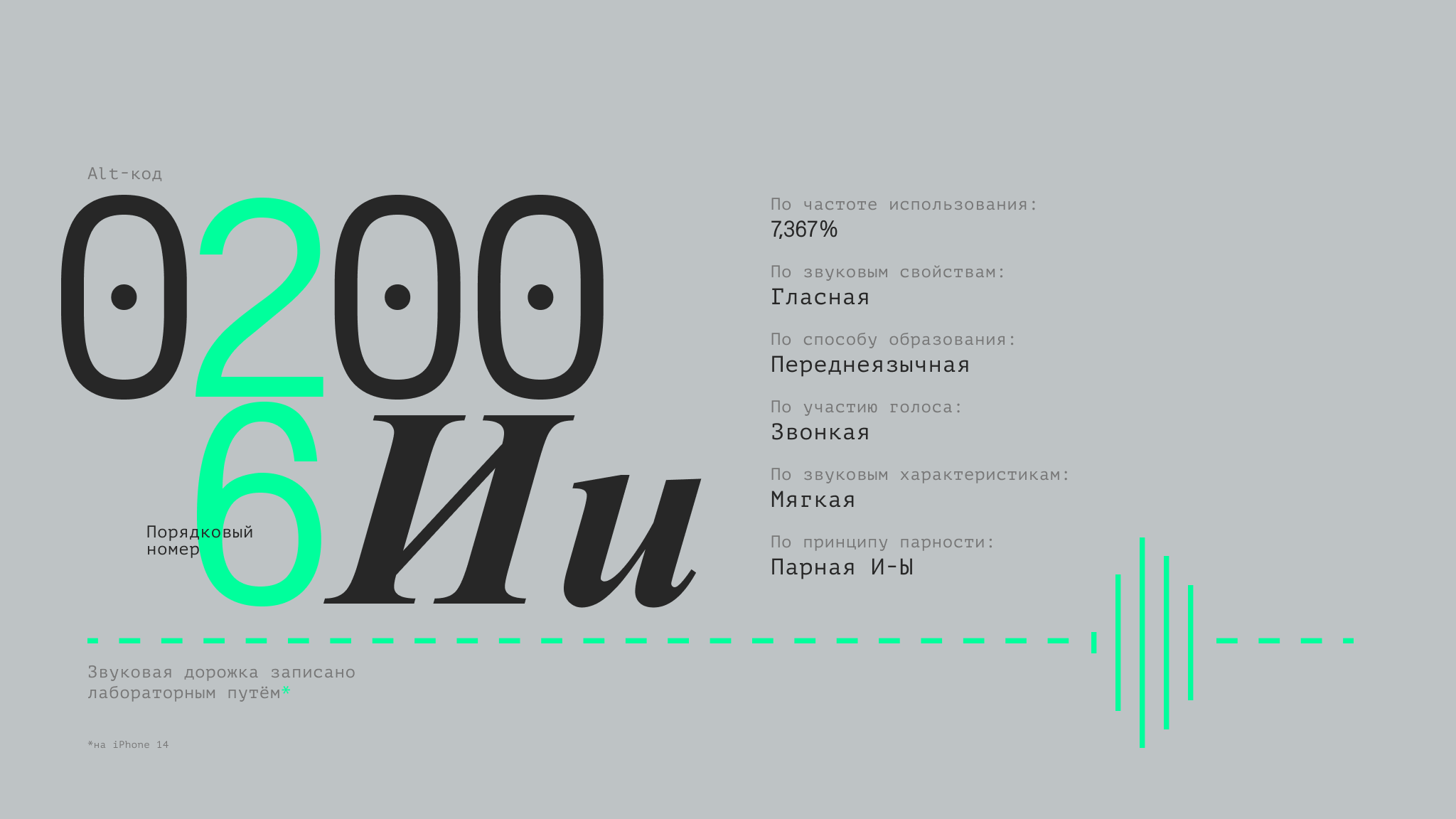 Буква И в периодической системе MAD™ — Изображение №6 — Брендинг, Графика на Dprofile