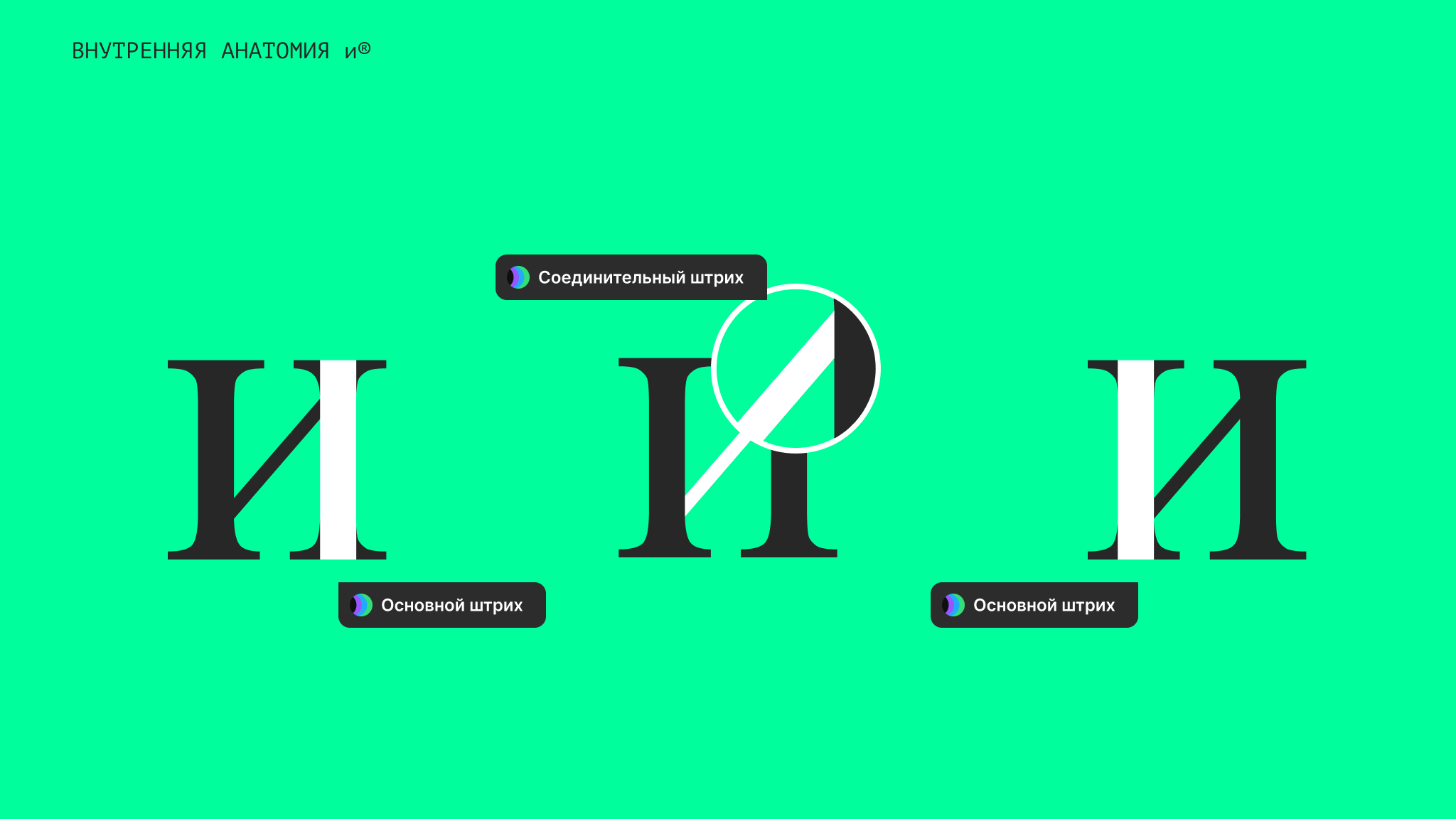 Буква И в периодической системе MAD™ — Изображение №14 — Брендинг, Графика на Dprofile