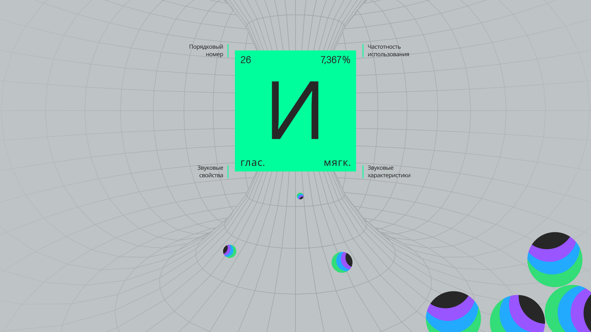 Буква И в периодической системе MAD™ — Изображение №3 — Брендинг, Графика на Dprofile