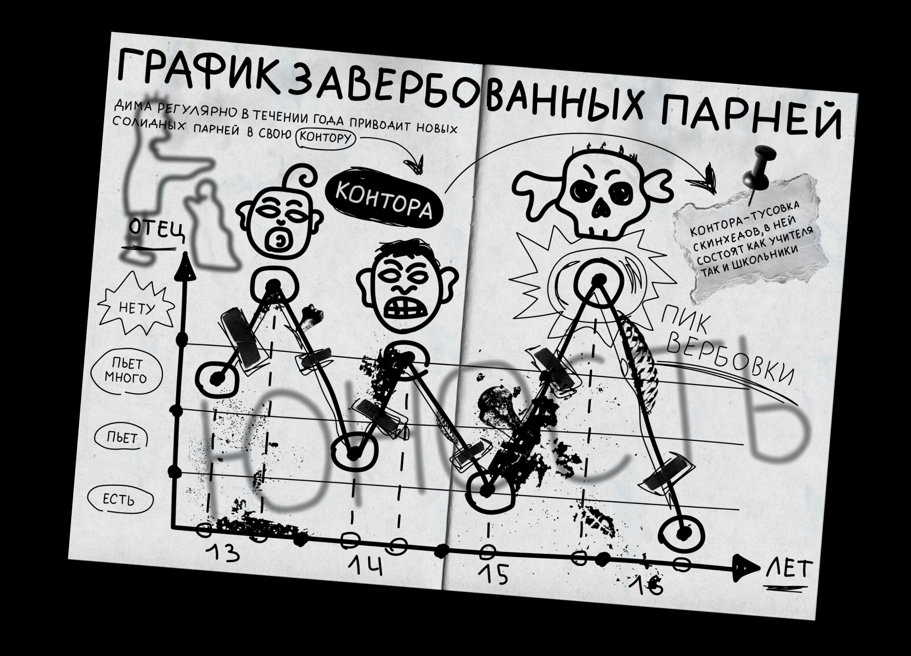 Зин "Дело Димы Мирного" — Изображение №6 — Иллюстрация, Графика на Dprofile