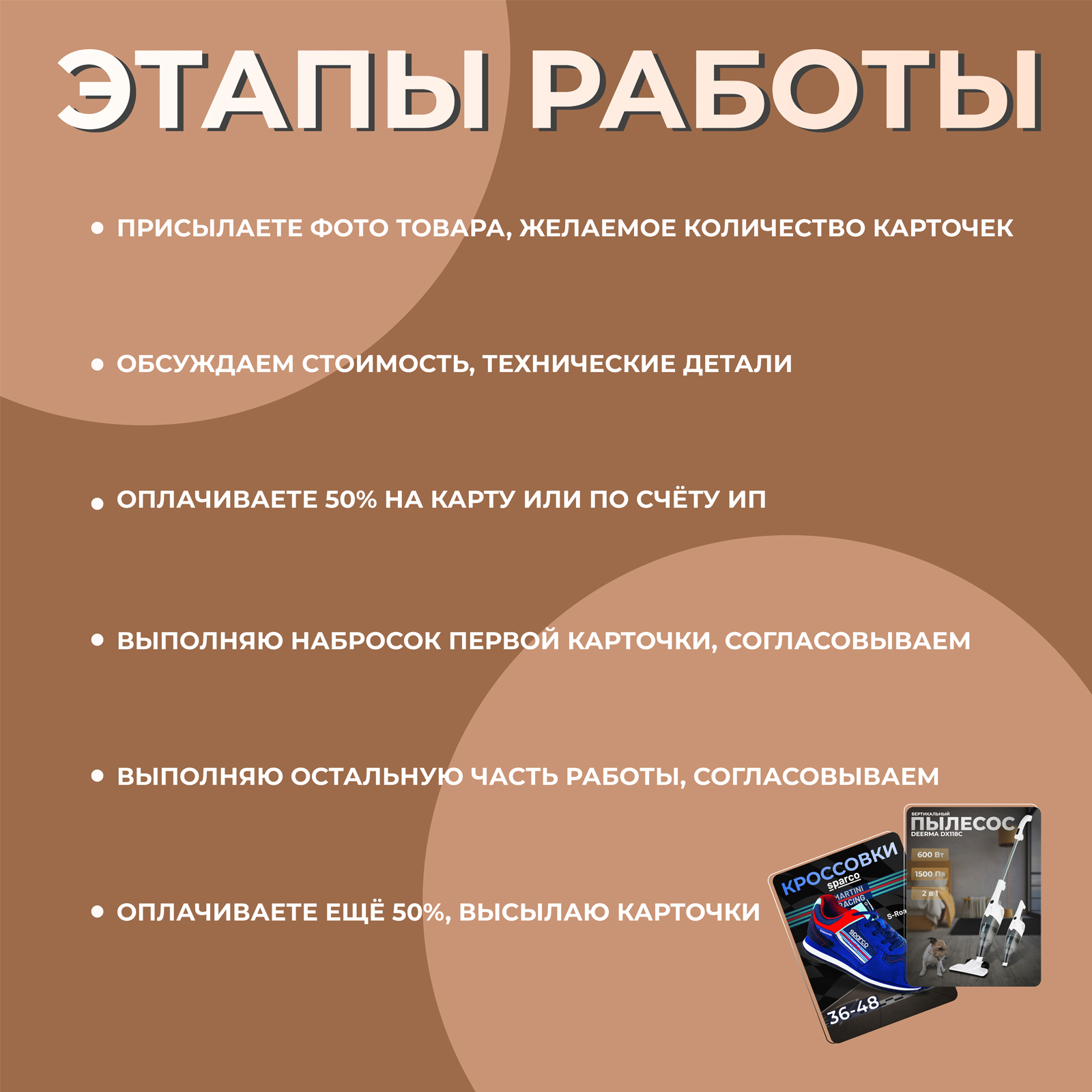 Инфографика для маркетплейсов — Изображение №6 — Графика, Маркетинг на Dprofile