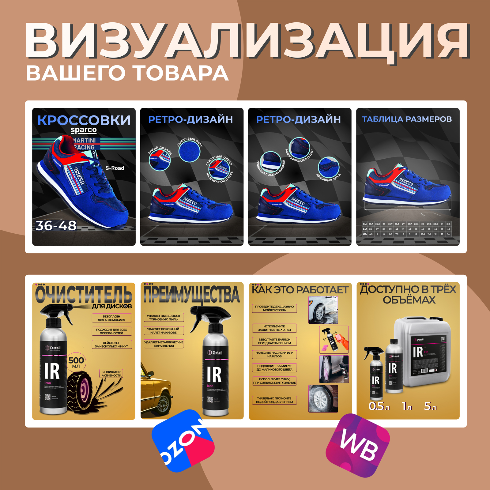 Инфографика для маркетплейсов — Изображение №2 — Графика, Маркетинг на Dprofile