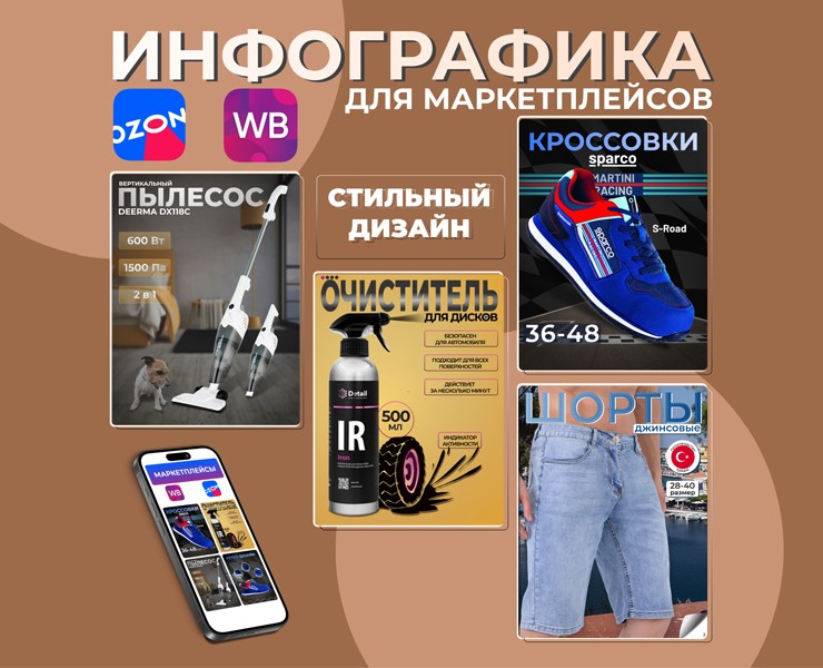 Инфографика для маркетплейсов — Графика, Маркетинг на Dprofile