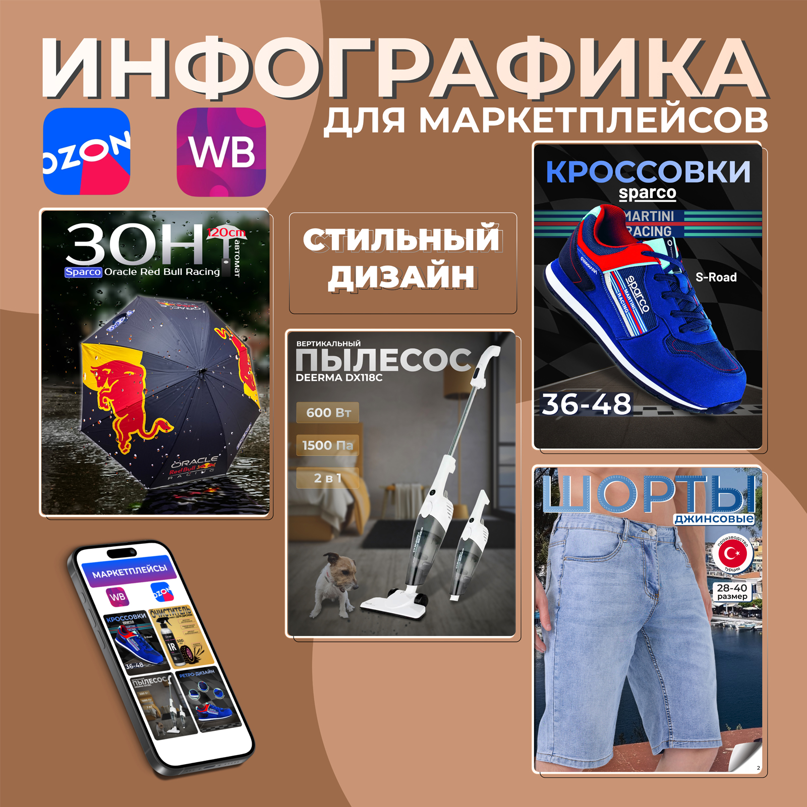 Инфографика для маркетплейсов — Изображение №1 — Графика, Маркетинг на Dprofile