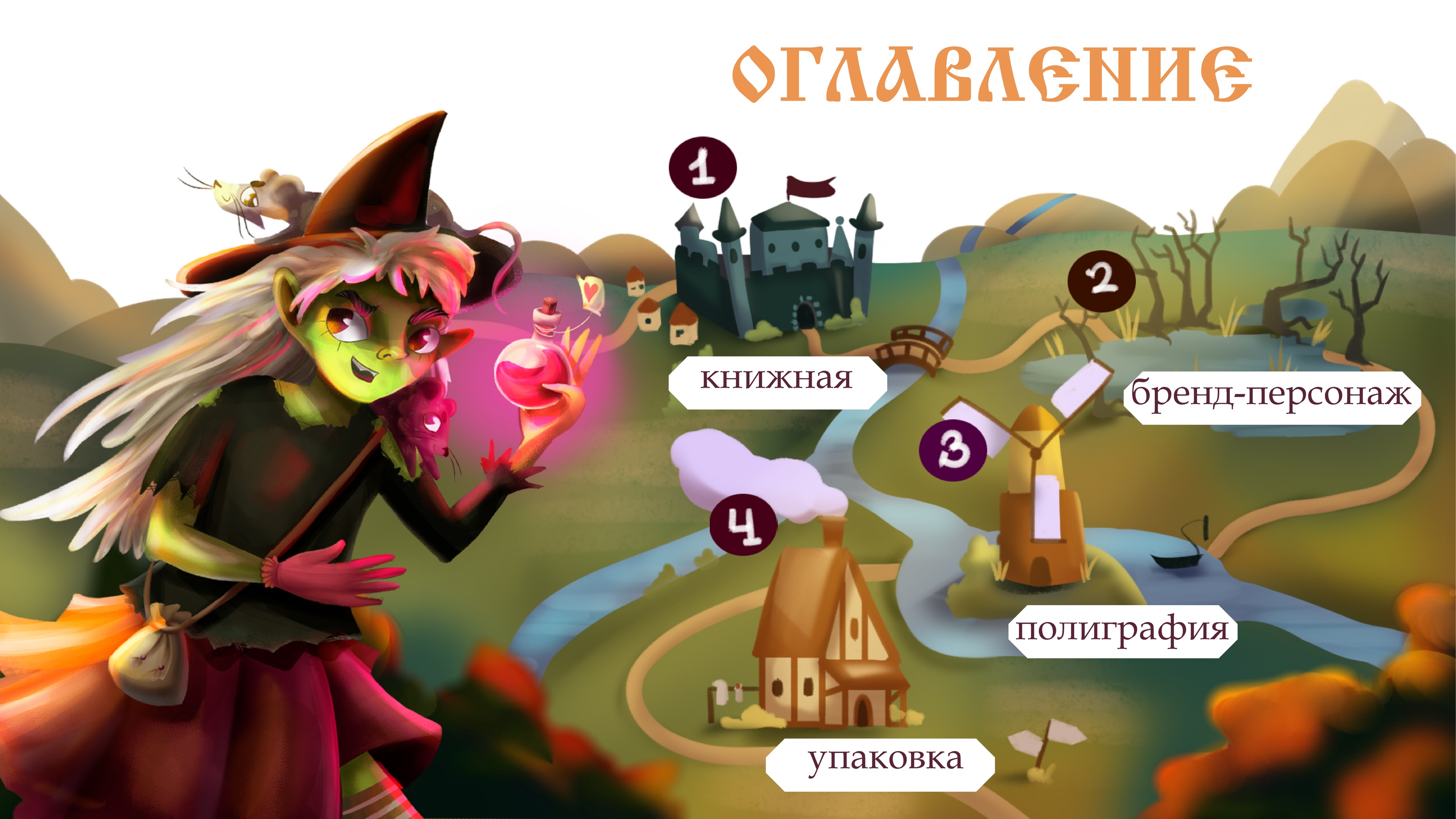 ПОРТФОЛИО 2025 — Изображение №3 — Иллюстрация, Графика на Dprofile