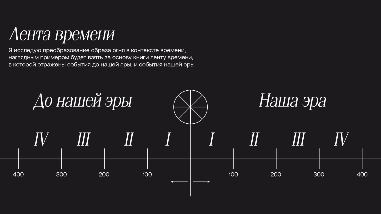 Преобразование образа огня в культурном универсуме — Изображение №7 — Графика на Dprofile