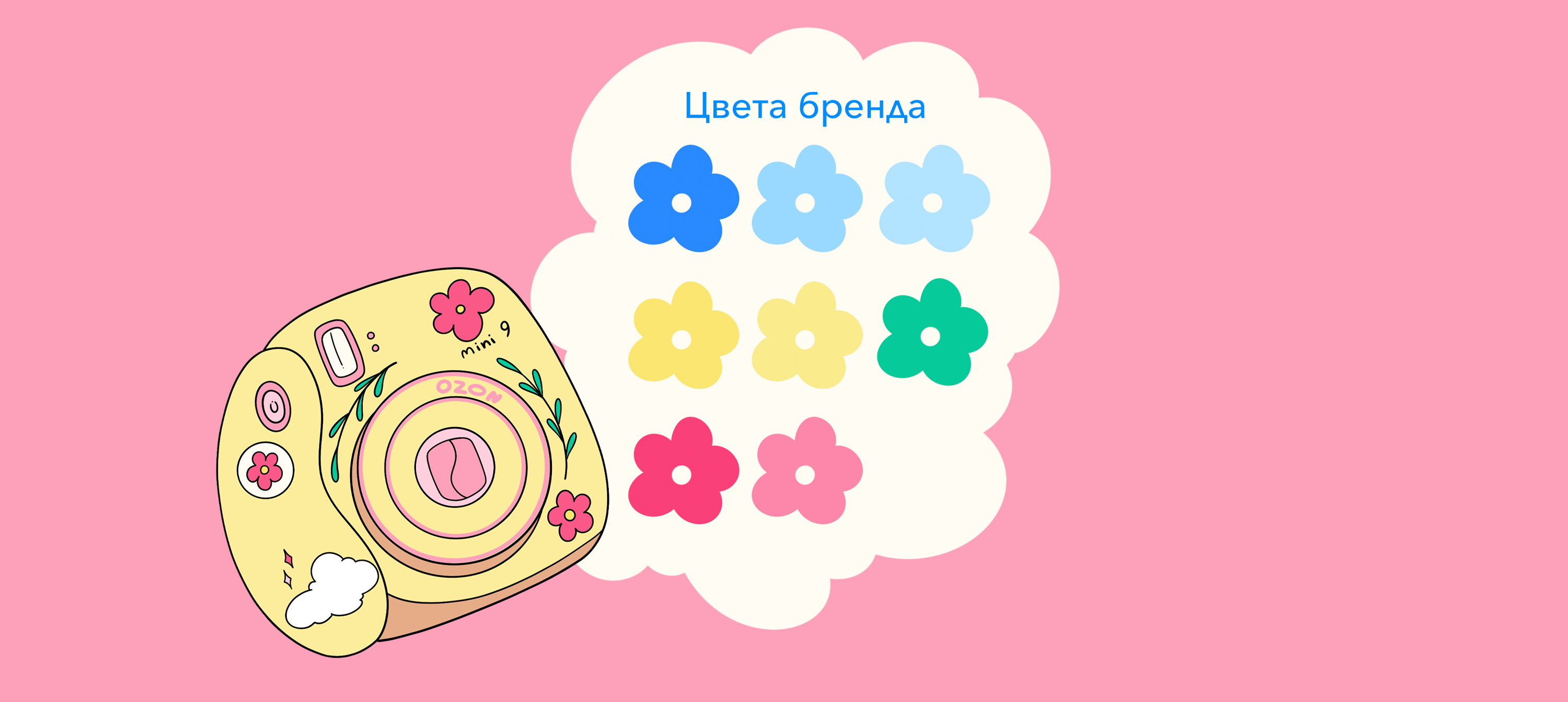 Ozon Ballon x marru.cuteart. Иллюстрации для бренда — Изображение №2 — Брендинг, Иллюстрация на Dprofile
