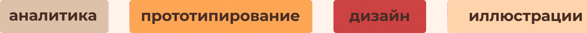 Лендинг Онлайн-школа / Landing page Online-school — Изображение №4 — Интерфейсы, Иллюстрация на Dprofile