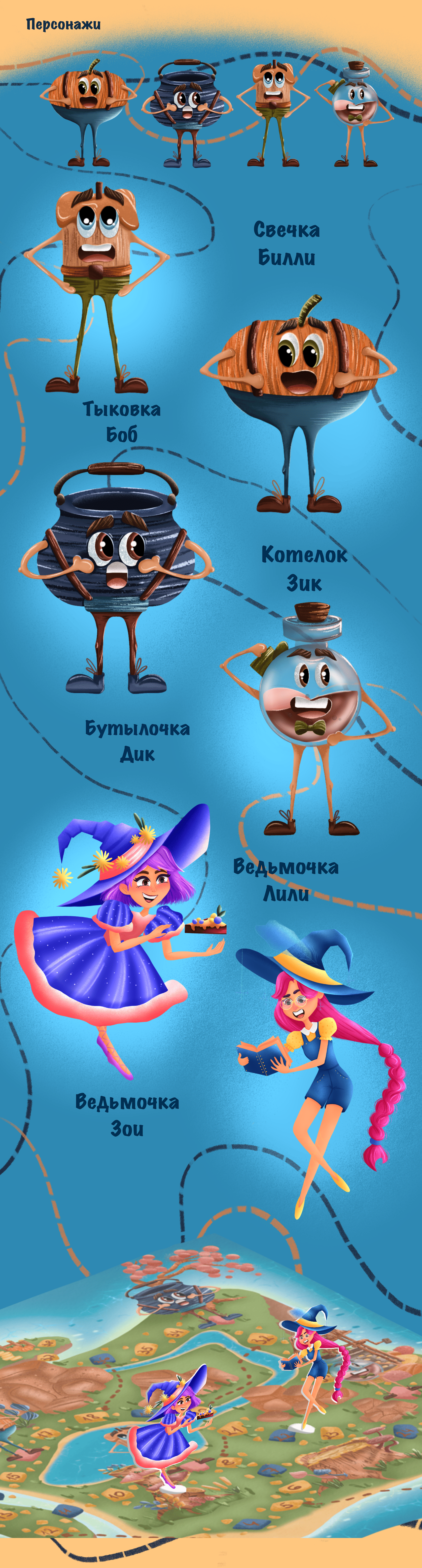 Настольная игра-бродилка — Изображение №5 — Иллюстрация на Dprofile