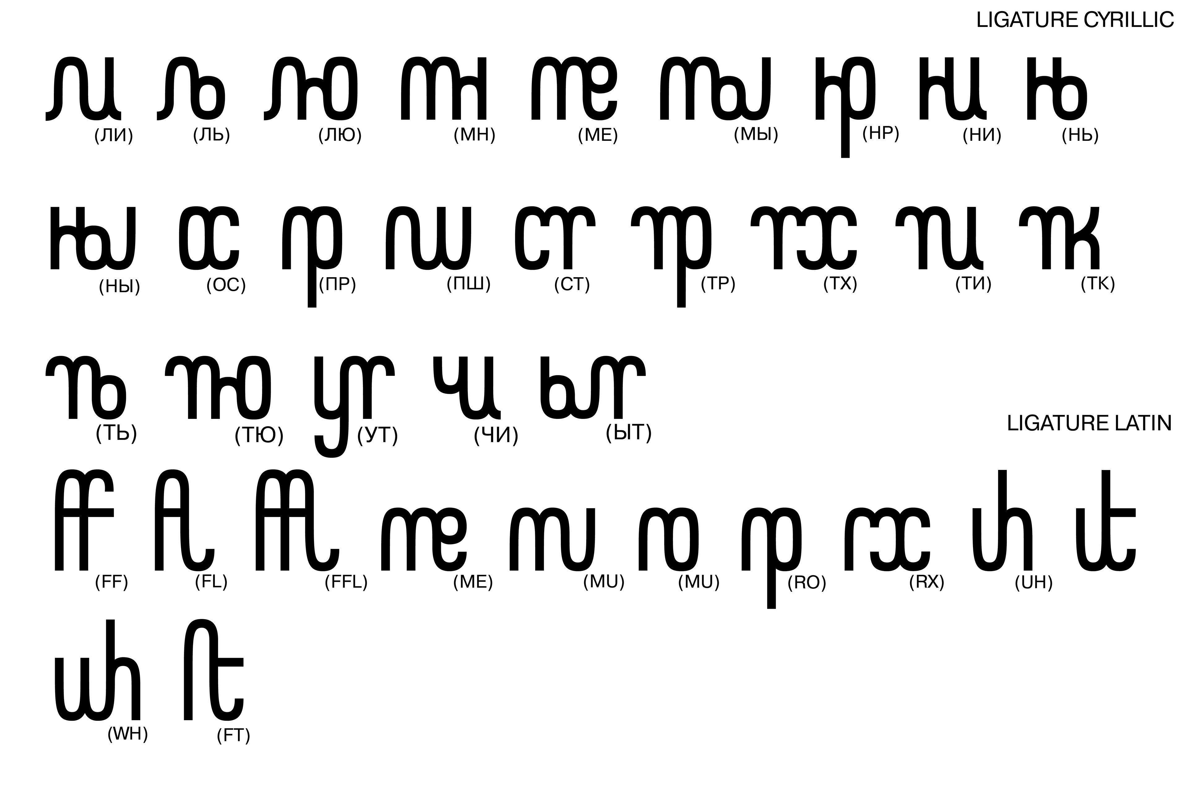 GAGA font — Изображение №31 — Брендинг, Графика на Dprofile