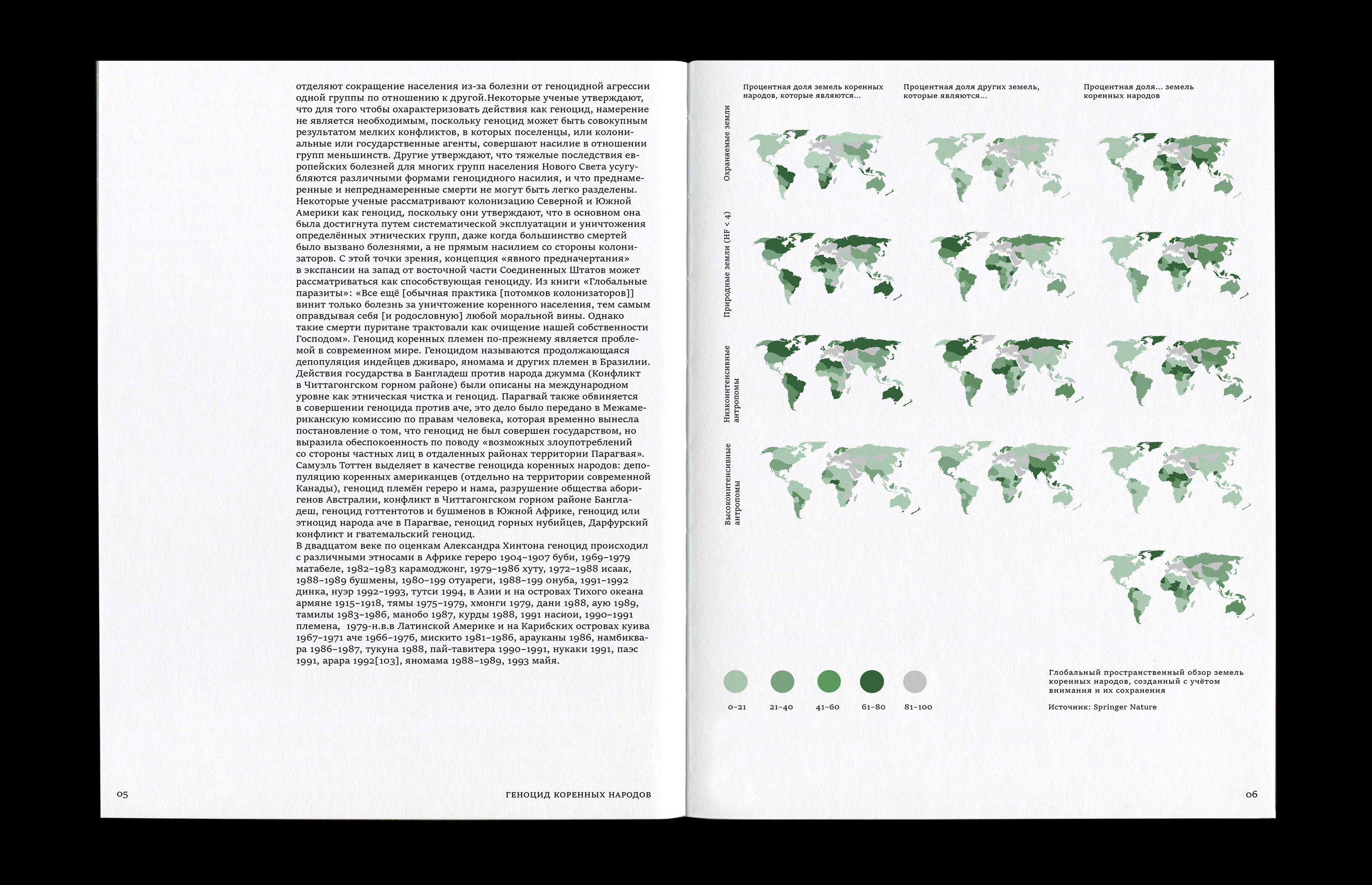 Красная книга народов — Изображение №5 — Графика на Dprofile