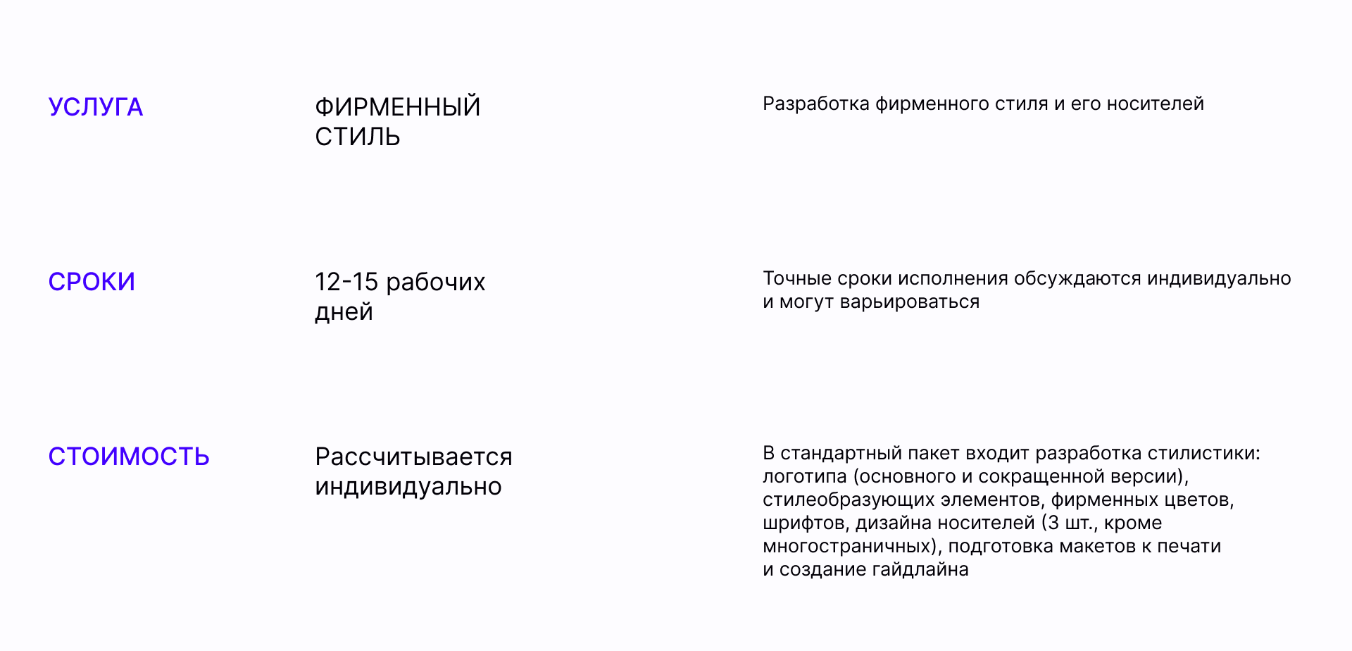 Фирменный стиль для кофейни | Логотип | Logo | Кофейня — Изображение №20 — Брендинг на Dprofile