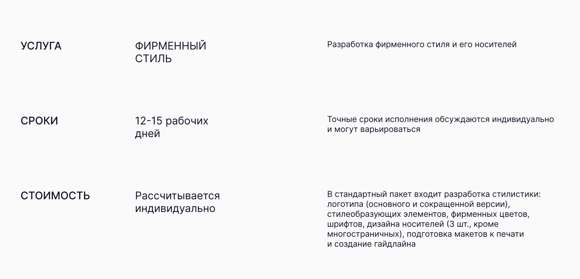 Фирменный стиль | Айдентика | IDENTITY | Бренд мебели — Изображение №17 — Брендинг, Графика на Dprofile