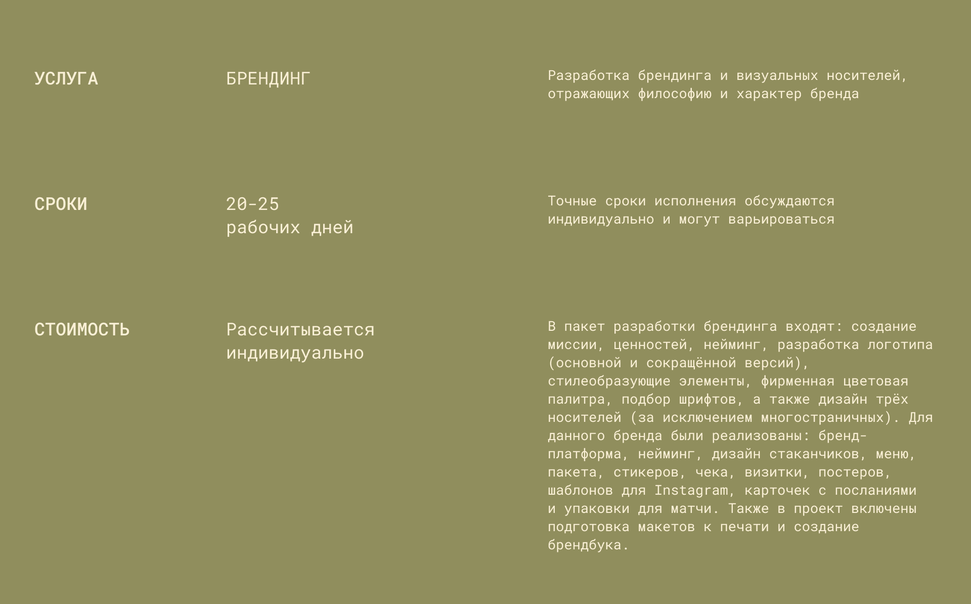 Брендинг для кофейни | Фирменный стиль для кофейни — Изображение №21 — Брендинг, Иллюстрация на Dprofile