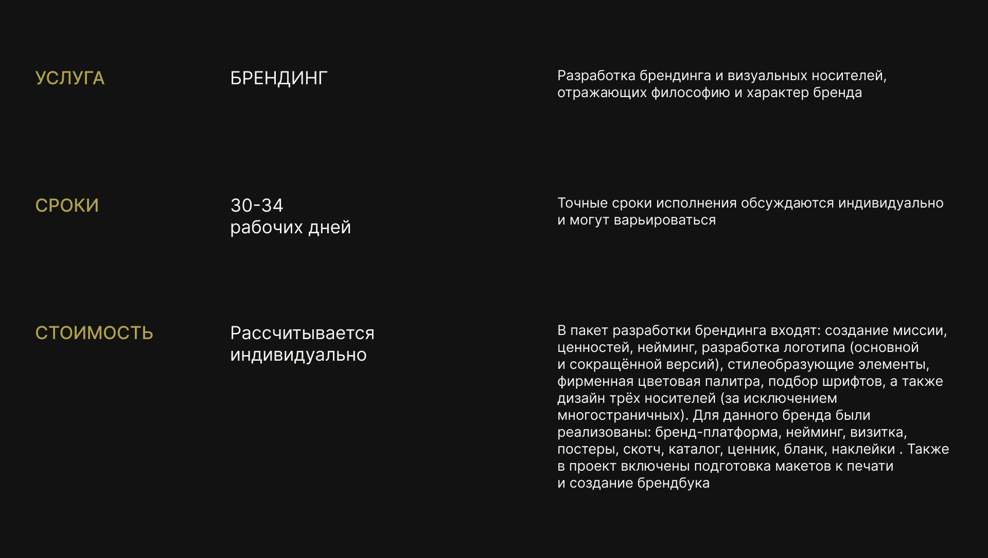 Фирменный стиль | Брендинг для бренда мебели — Изображение №21 — Брендинг на Dprofile