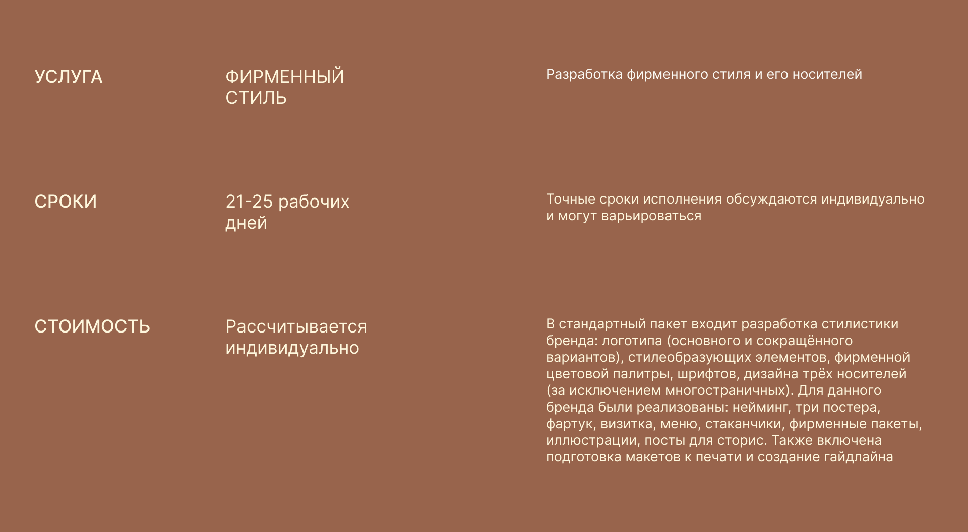 Фирменный стиль для пекарни | Identity — Изображение №15 — Брендинг, Графика на Dprofile