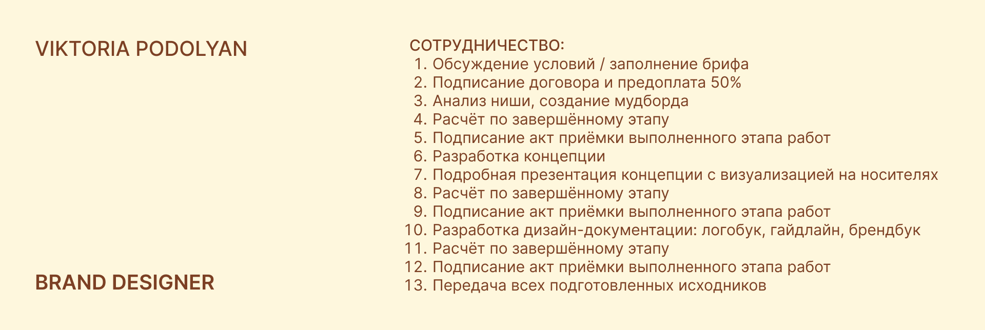 Фирменный стиль для пекарни | Identity — Изображение №10 — Брендинг, Графика на Dprofile