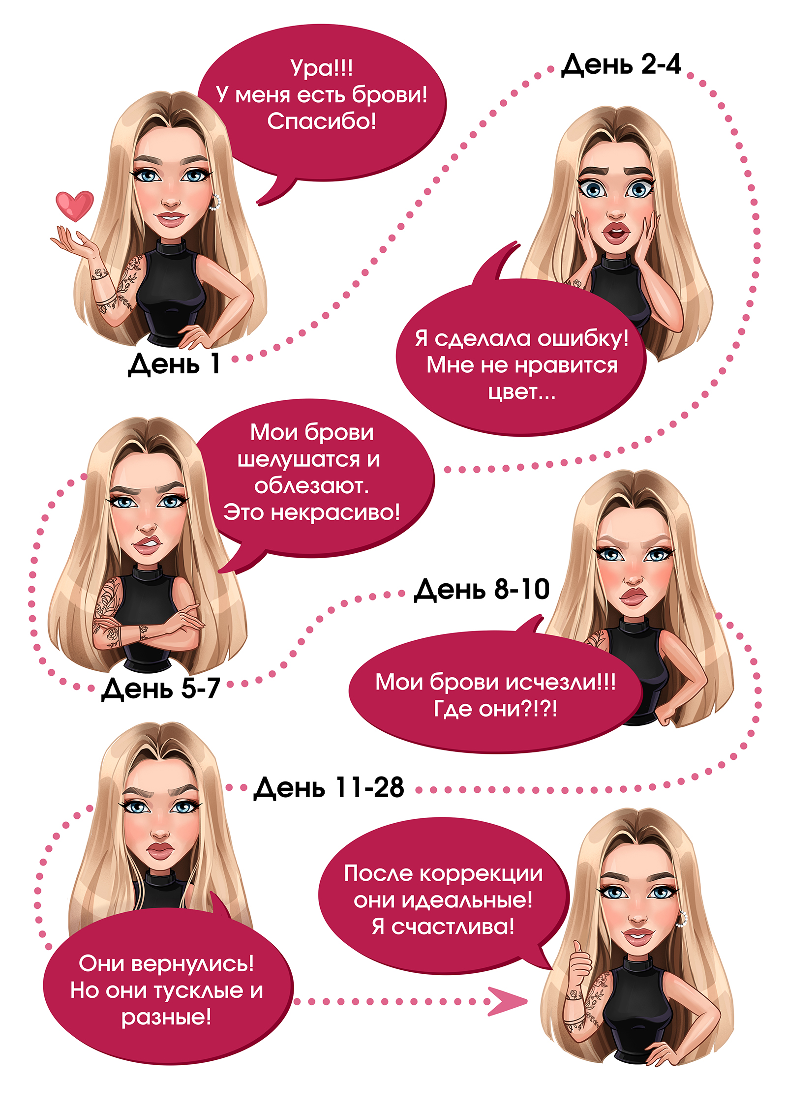 Листовка-плакат с персональными стикерами — Изображение №3 — Иллюстрация, Графика на Dprofile