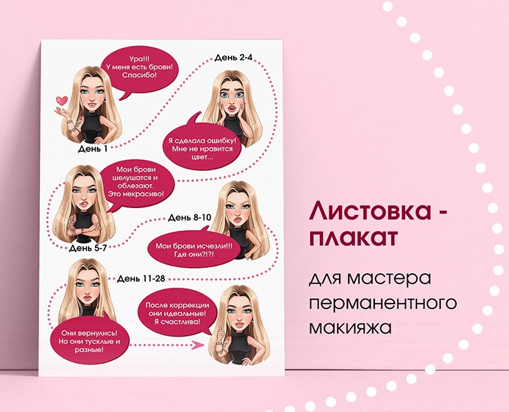 Листовка-плакат с персональными стикерами — Иллюстрация, Графика на Dprofile
