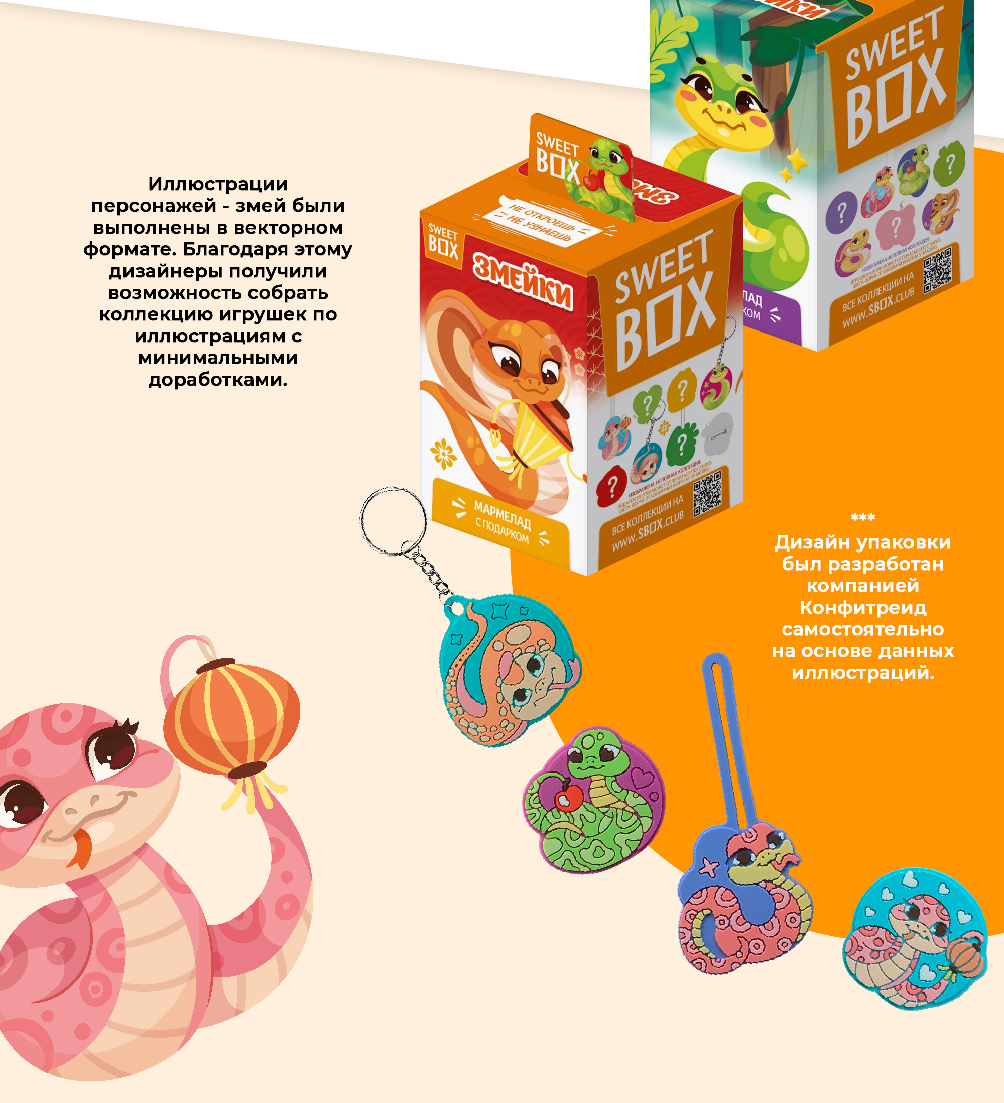 Иллюстрации для коллекции SweetBox — Изображение №8 — Брендинг, Иллюстрация на Dprofile