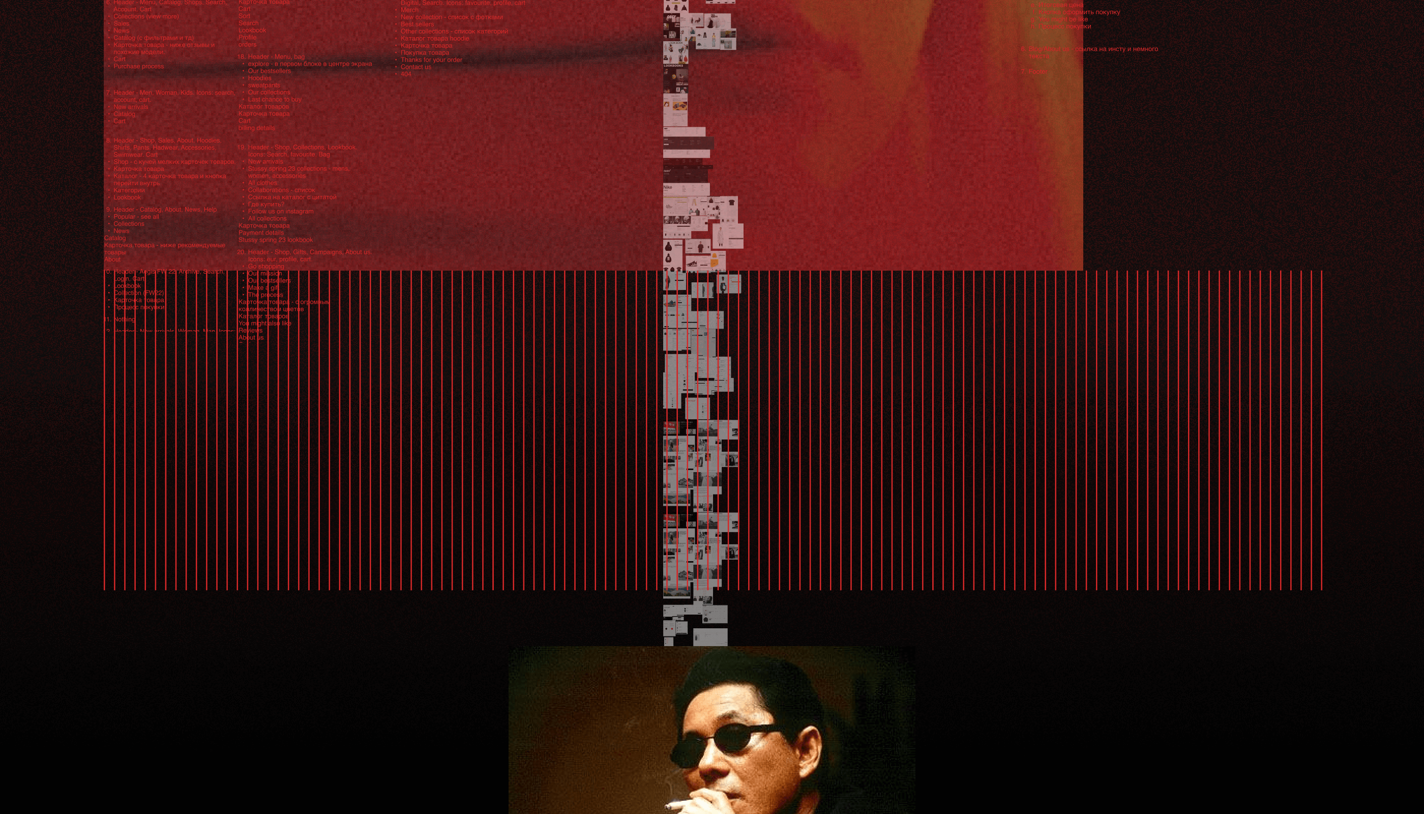 ADEPT | E-commerce | Website concept | UI/UX — Изображение №18 — Интерфейсы, Брендинг на Dprofile