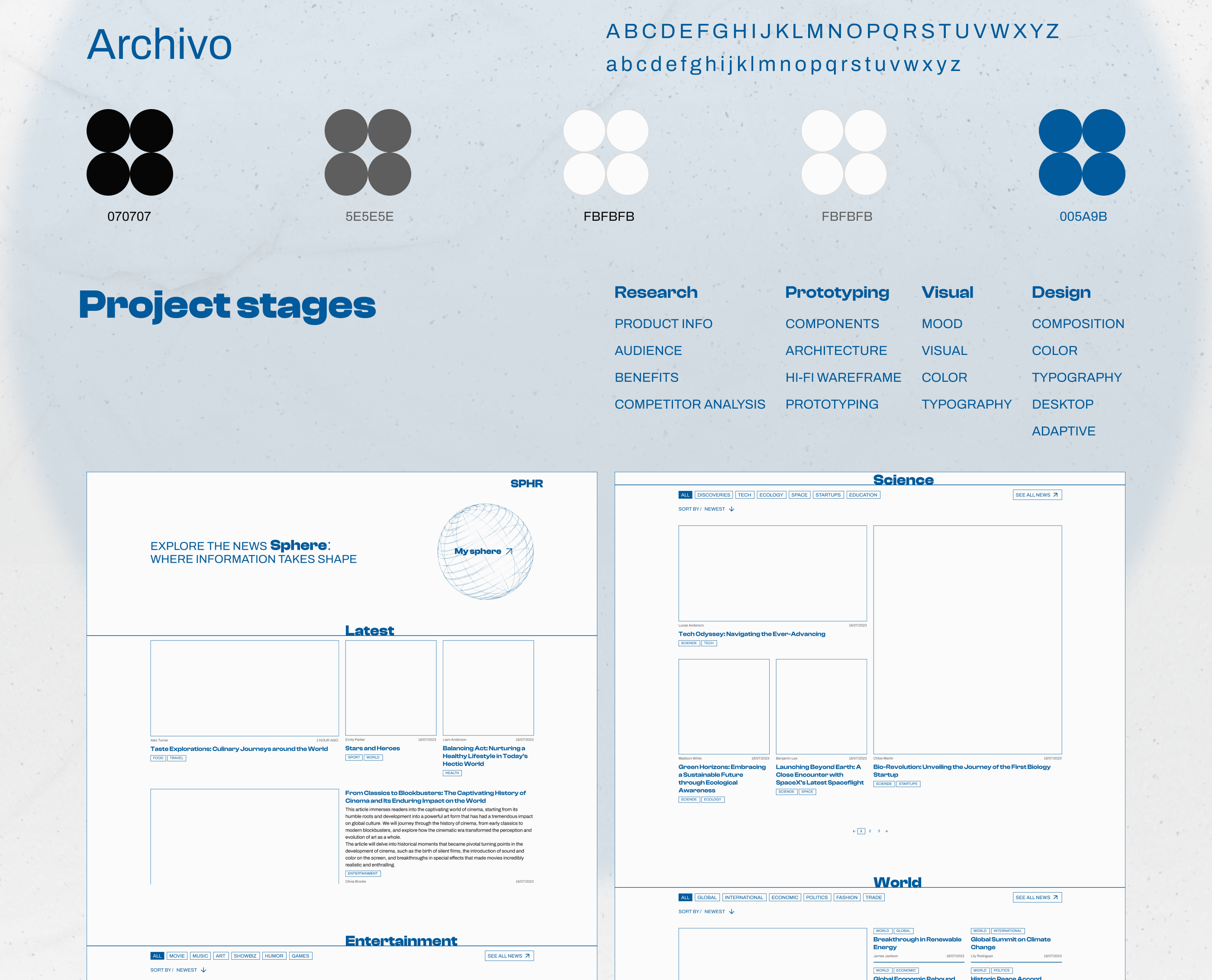 SPHERE | News website | Design concept | UI/UX — Изображение №6 — Интерфейсы, Брендинг на Dprofile