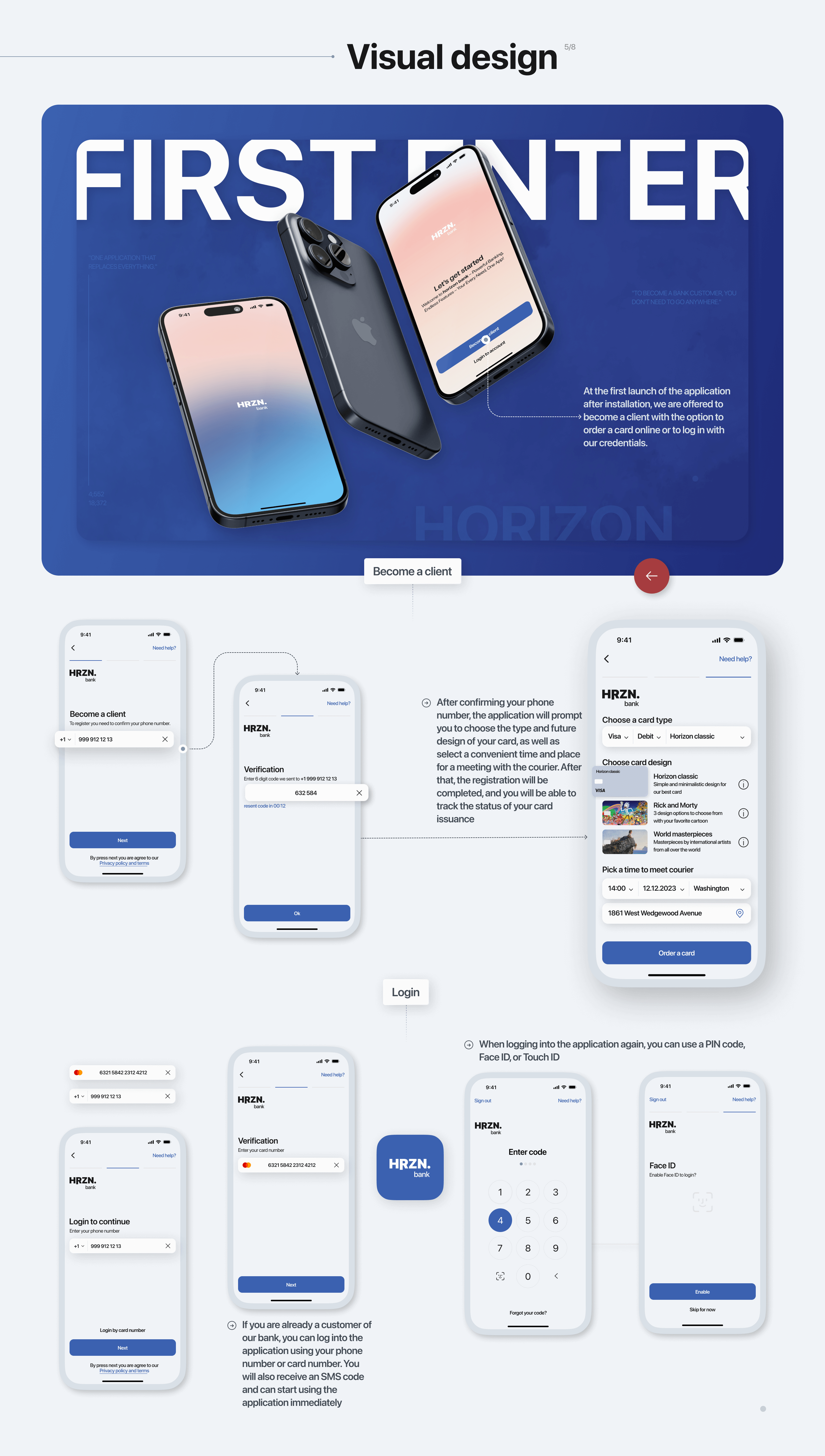 HORIZON | Banking mobile app | UI/UX — Изображение №9 — Интерфейсы на Dprofile