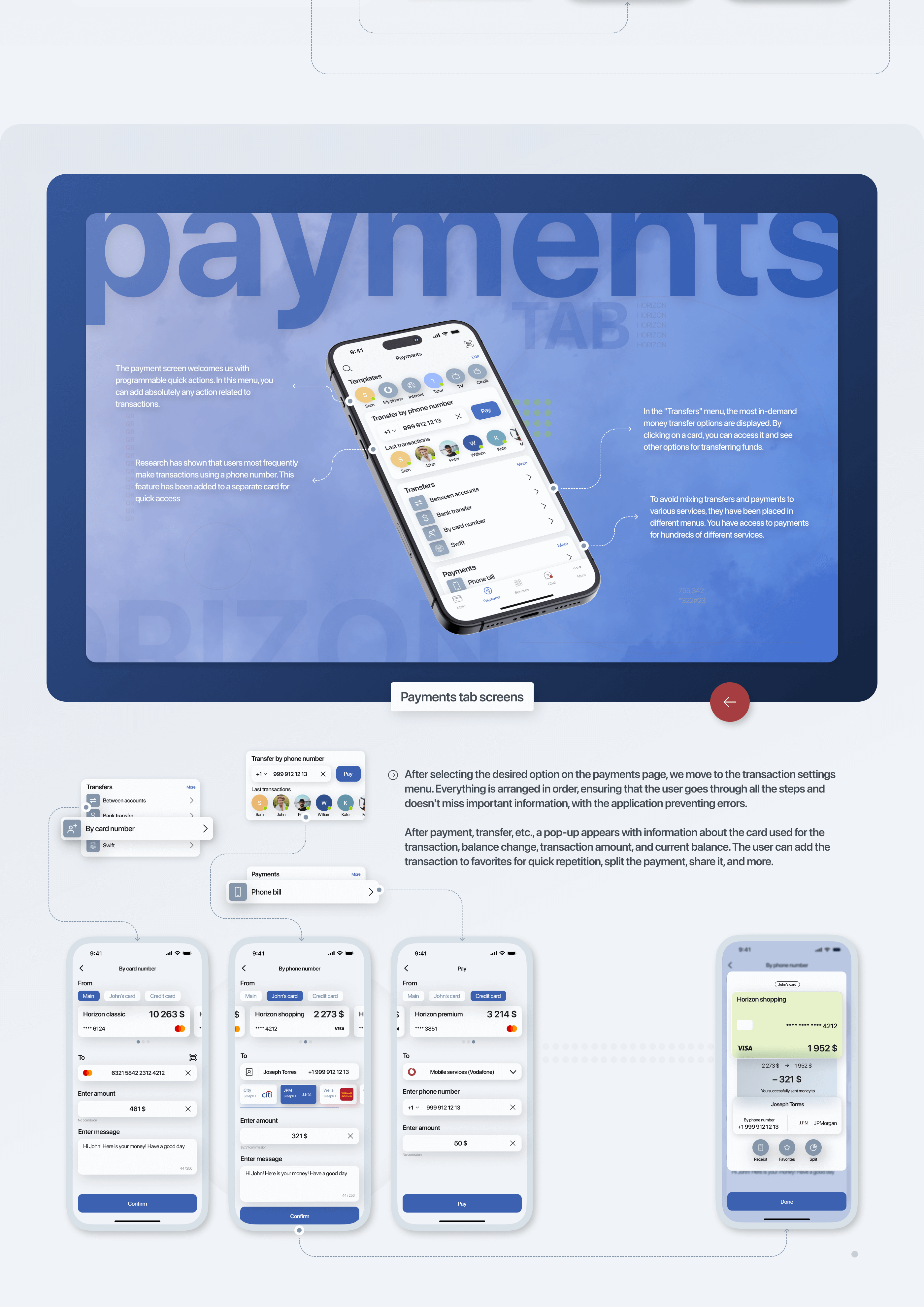 HORIZON | Banking mobile app | UI/UX — Изображение №12 — Интерфейсы на Dprofile