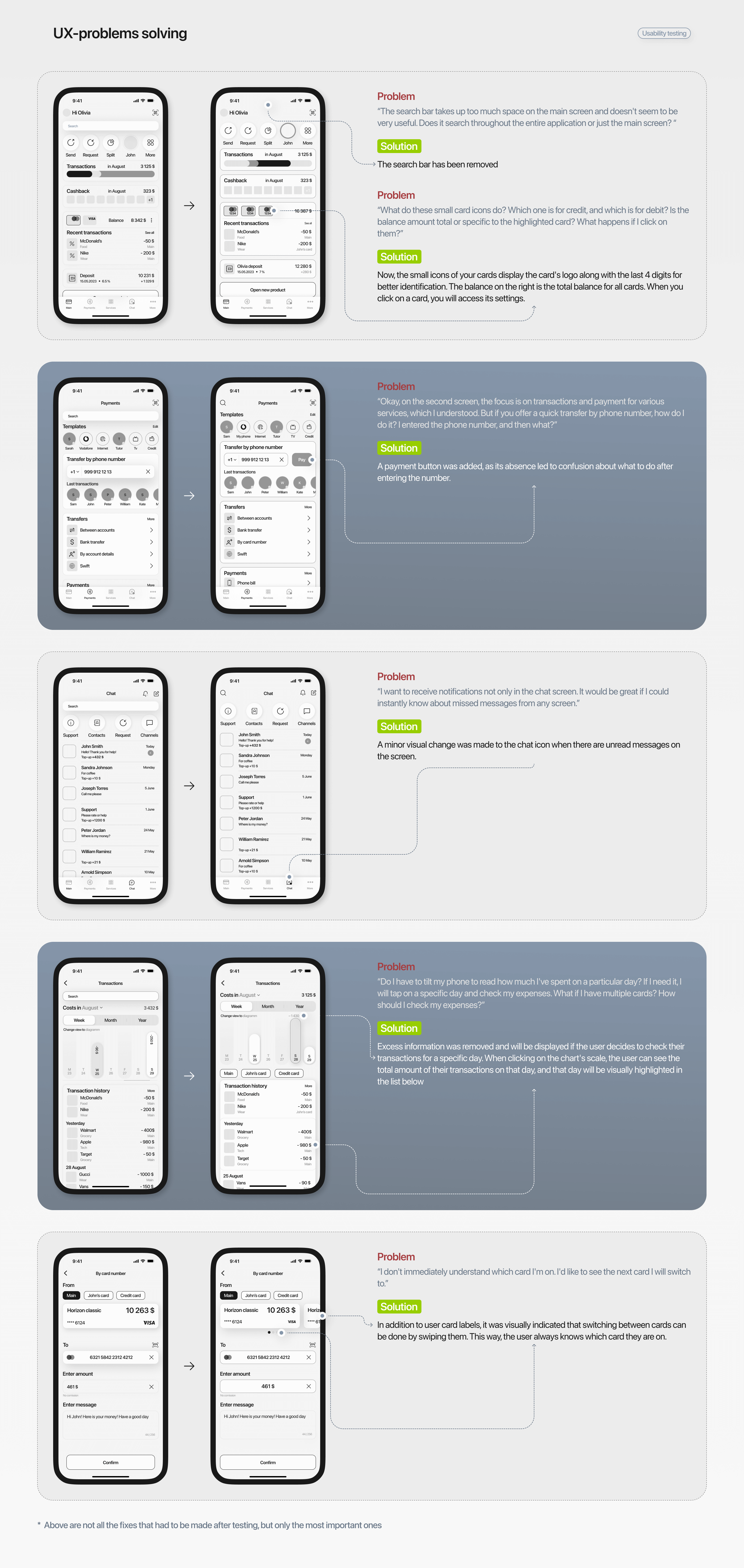 HORIZON | Banking mobile app | UI/UX — Изображение №8 — Интерфейсы на Dprofile