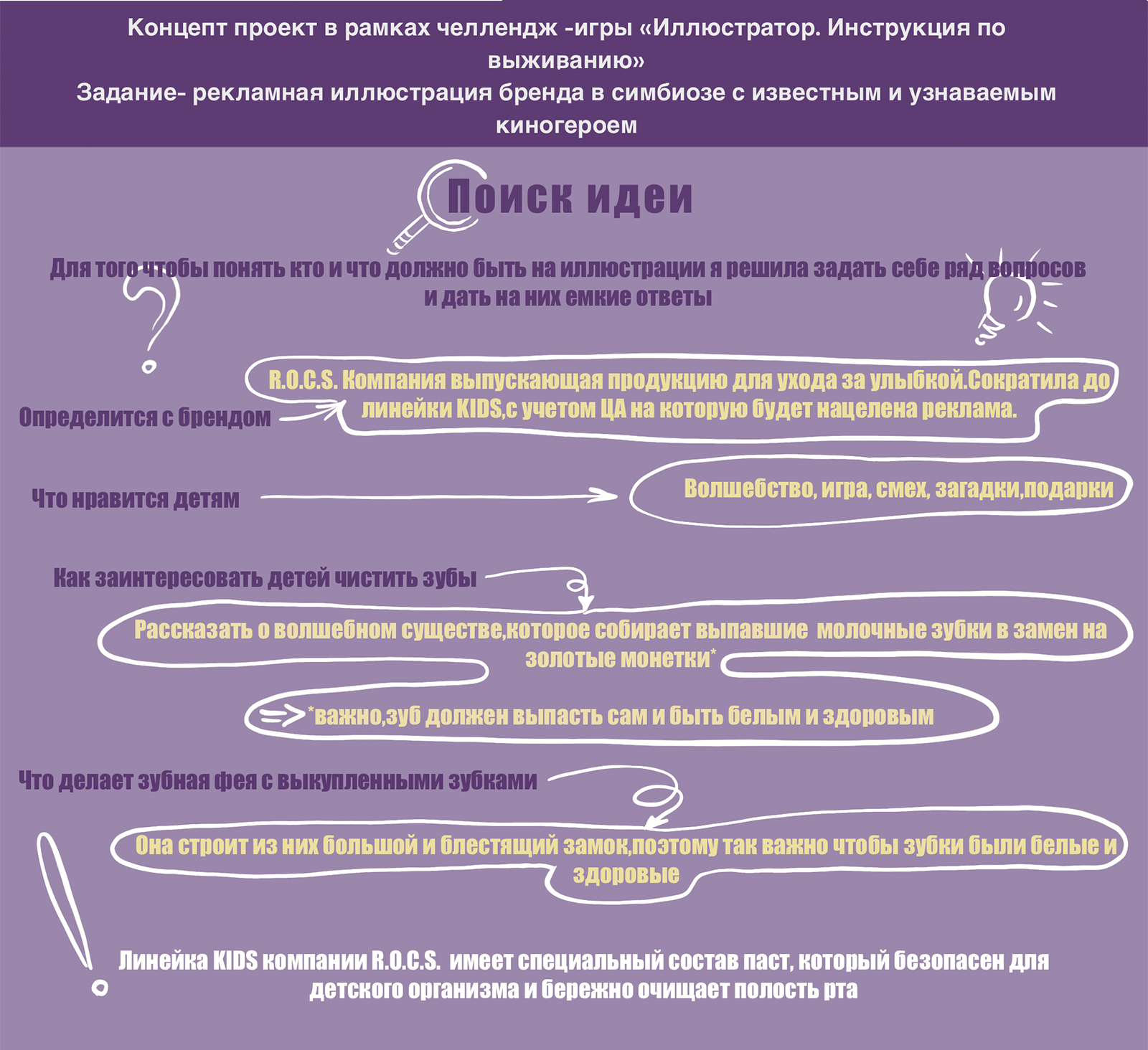 Рекламный концепт проект — Изображение №2 — Иллюстрация, Маркетинг на Dprofile