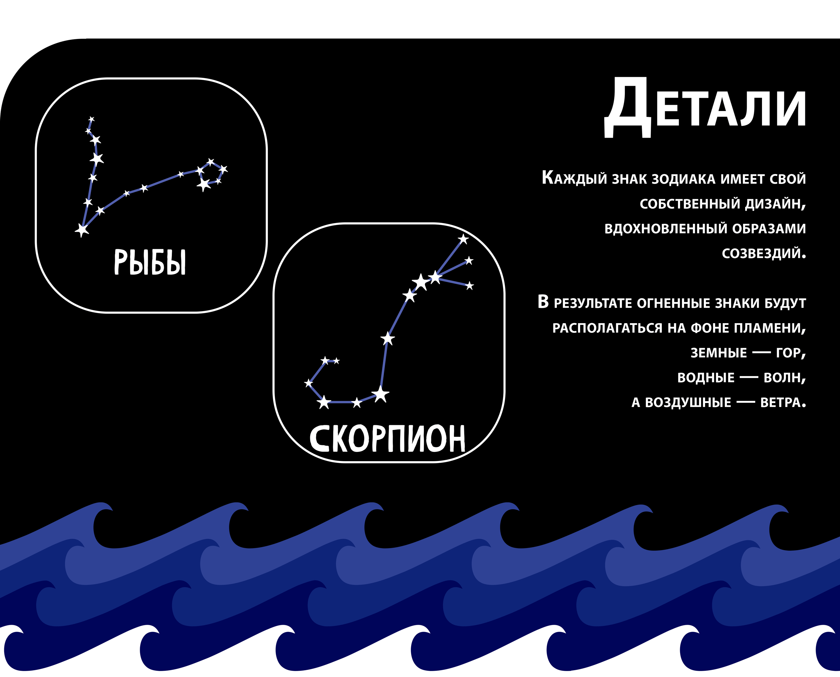 Принты для коллекции носков "Знаки зодиака" — Изображение №5 — Интерфейсы, Иллюстрация на Dprofile