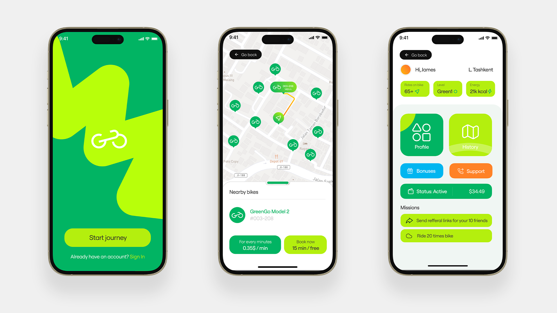 GreenGo — Изображение №5 — Брендинг на Dprofile