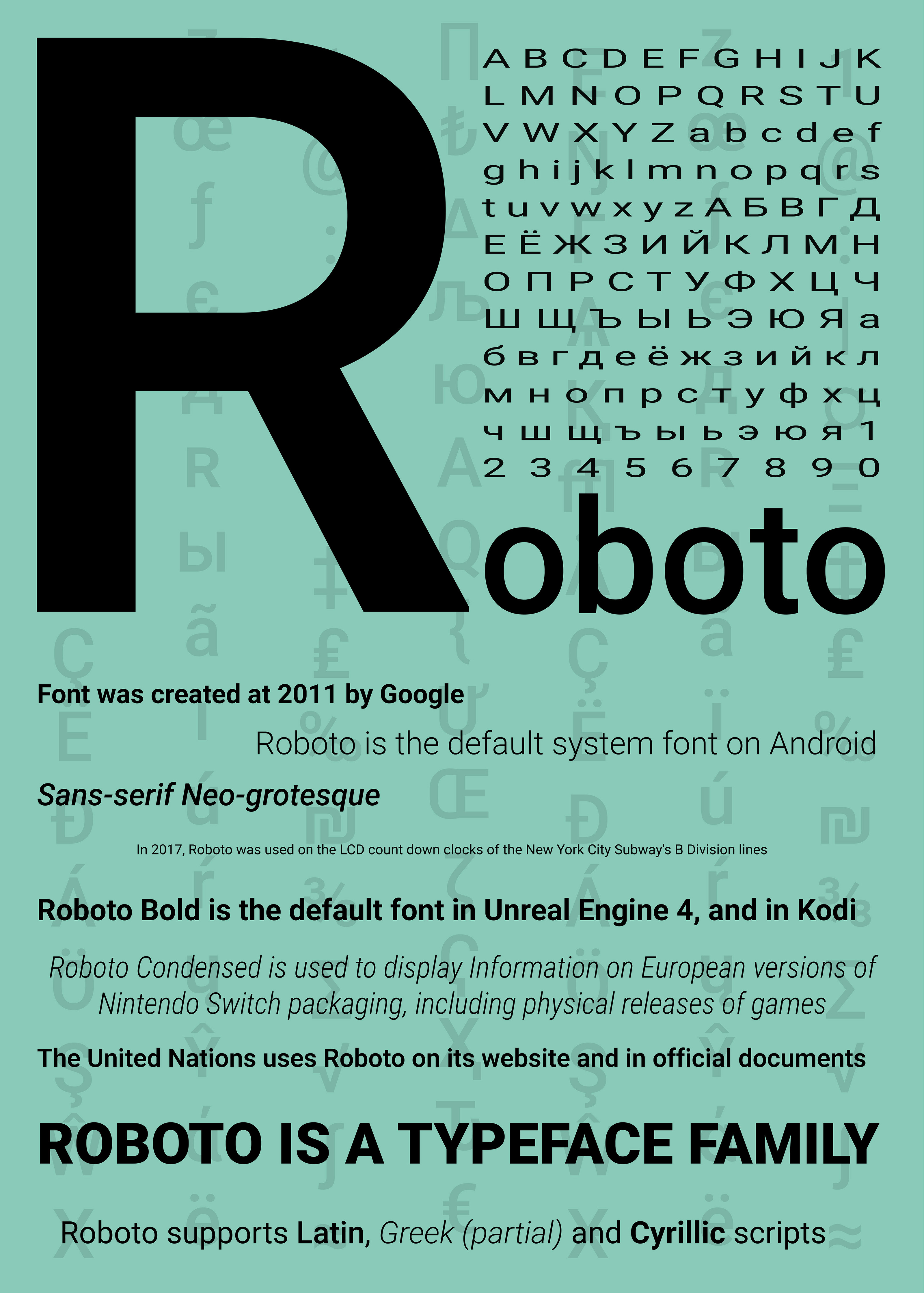 Roboto Poster — Изображение №1 — Графика на Dprofile