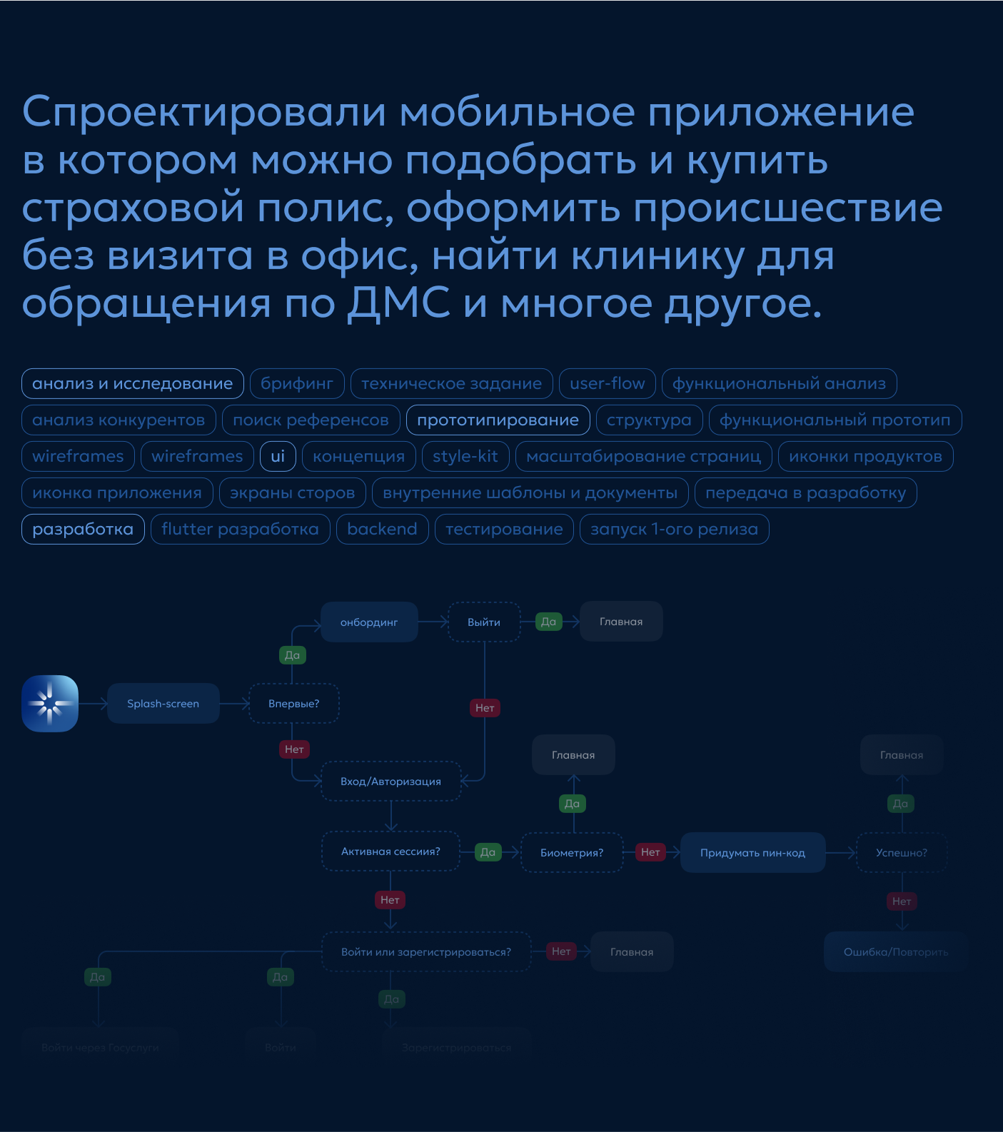 СК Чулпан | Mobile App — Изображение №10 — Интерфейсы, Брендинг на Dprofile