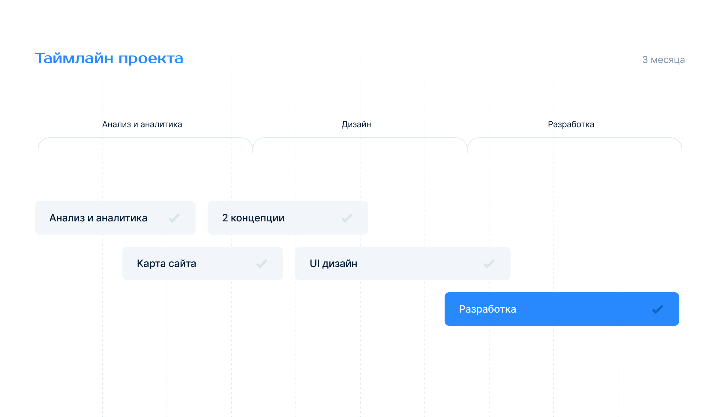 Кузляр — Изображение №5 — Интерфейсы на Dprofile