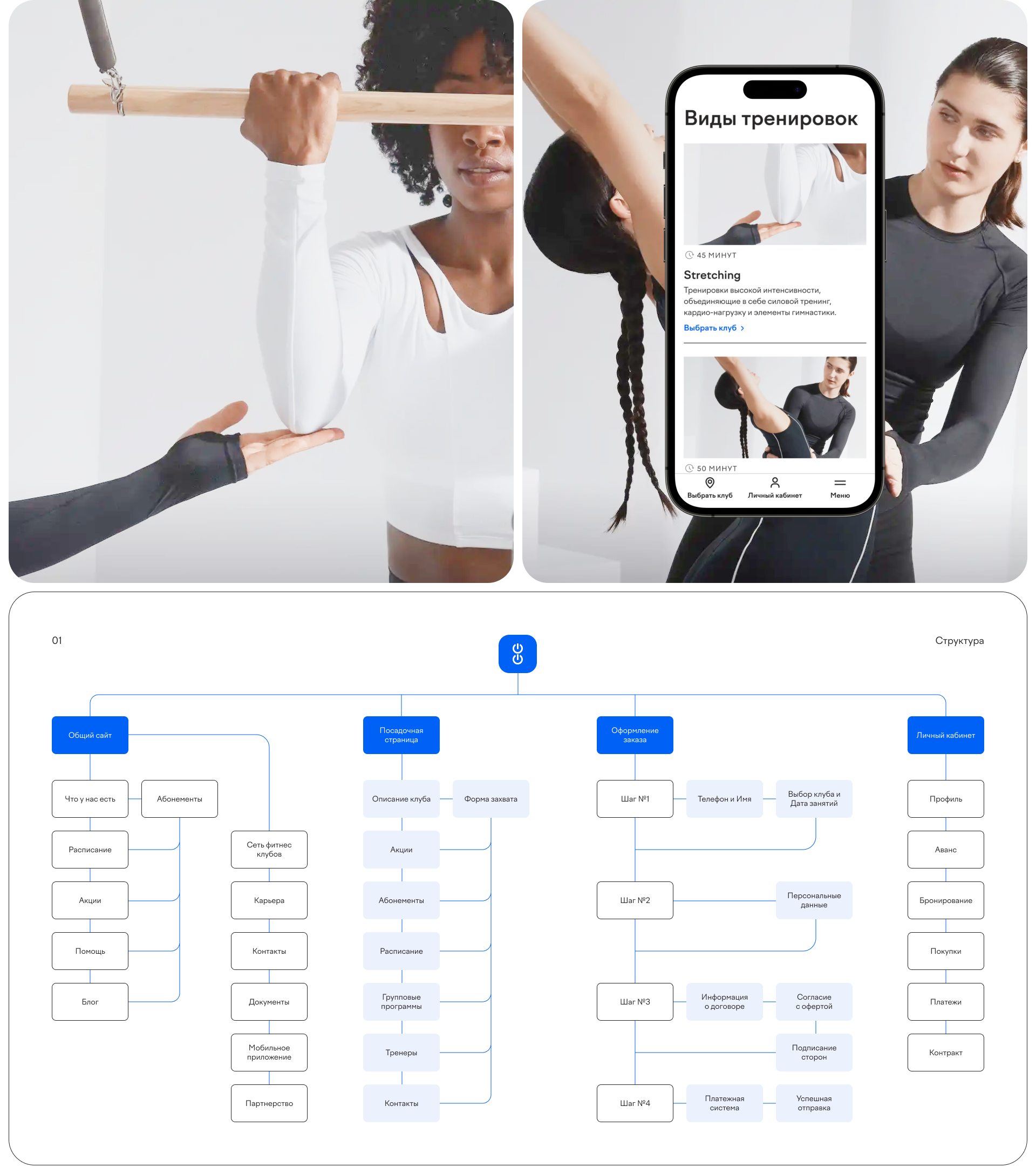 YoBody Fitness — Изображение №3 — Интерфейсы на Dprofile