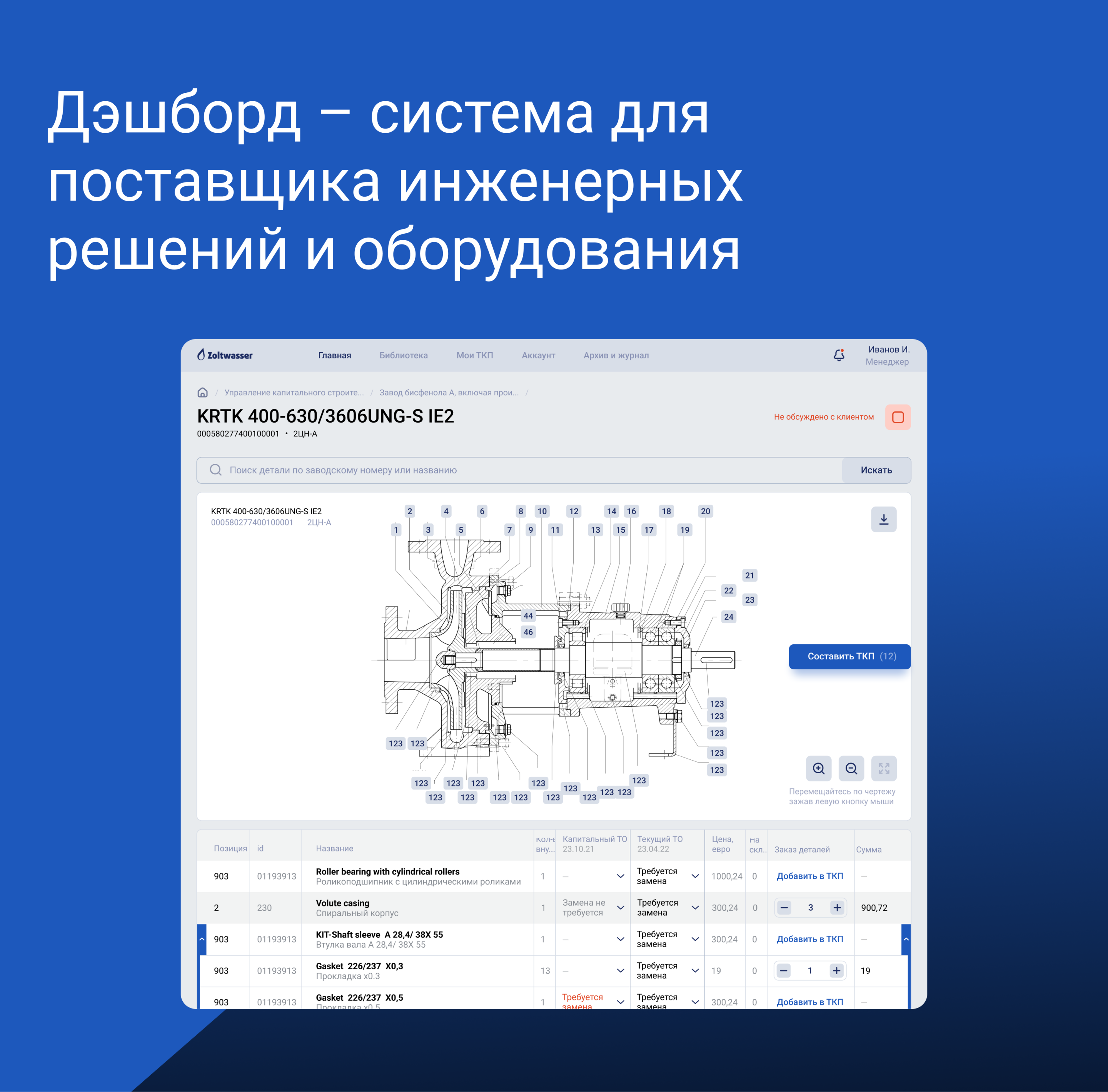 Zoltwasser — Изображение №1 — Интерфейсы на Dprofile