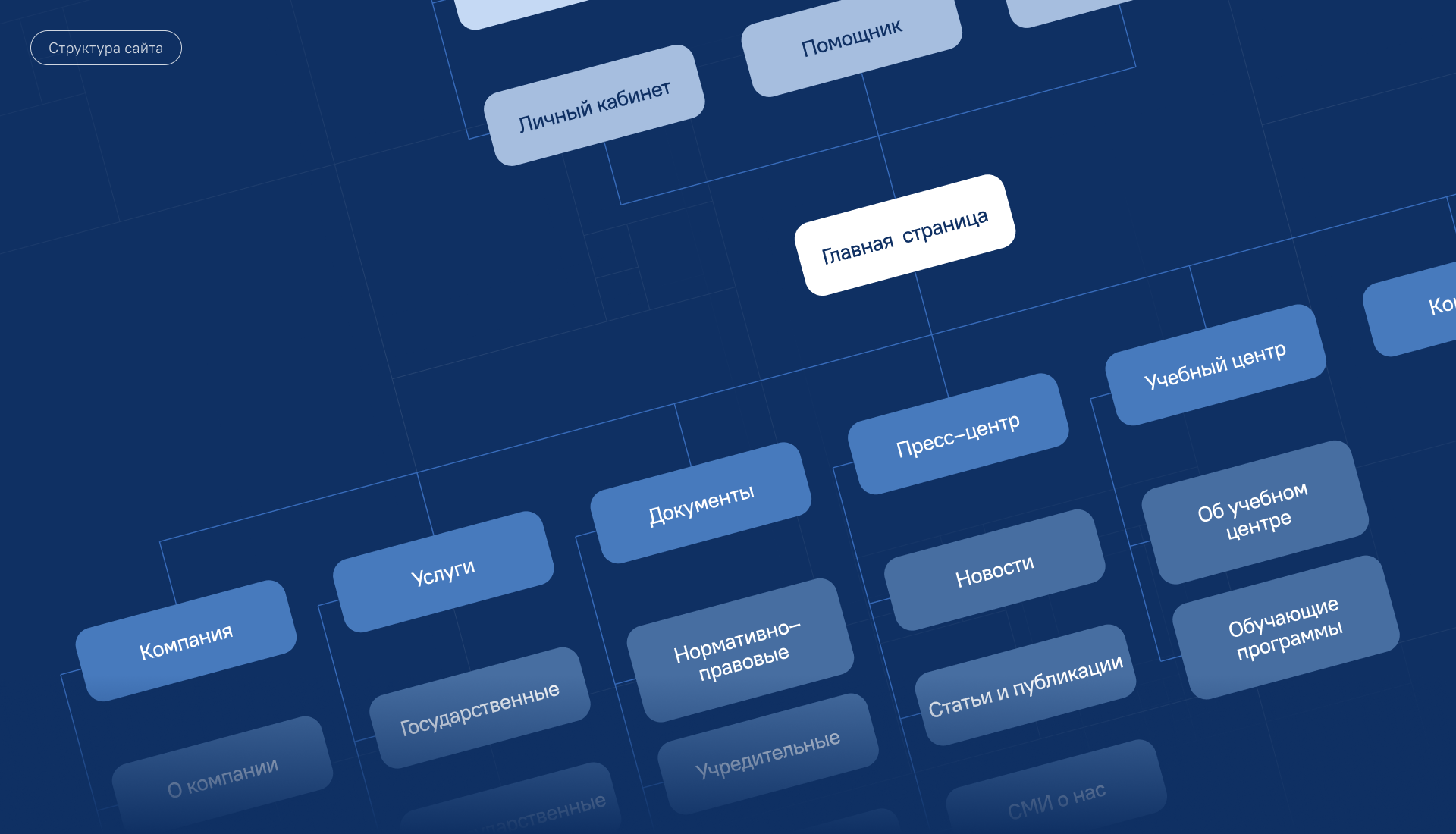 Госэкспертиза РТ — Изображение №5 — Интерфейсы, Брендинг на Dprofile