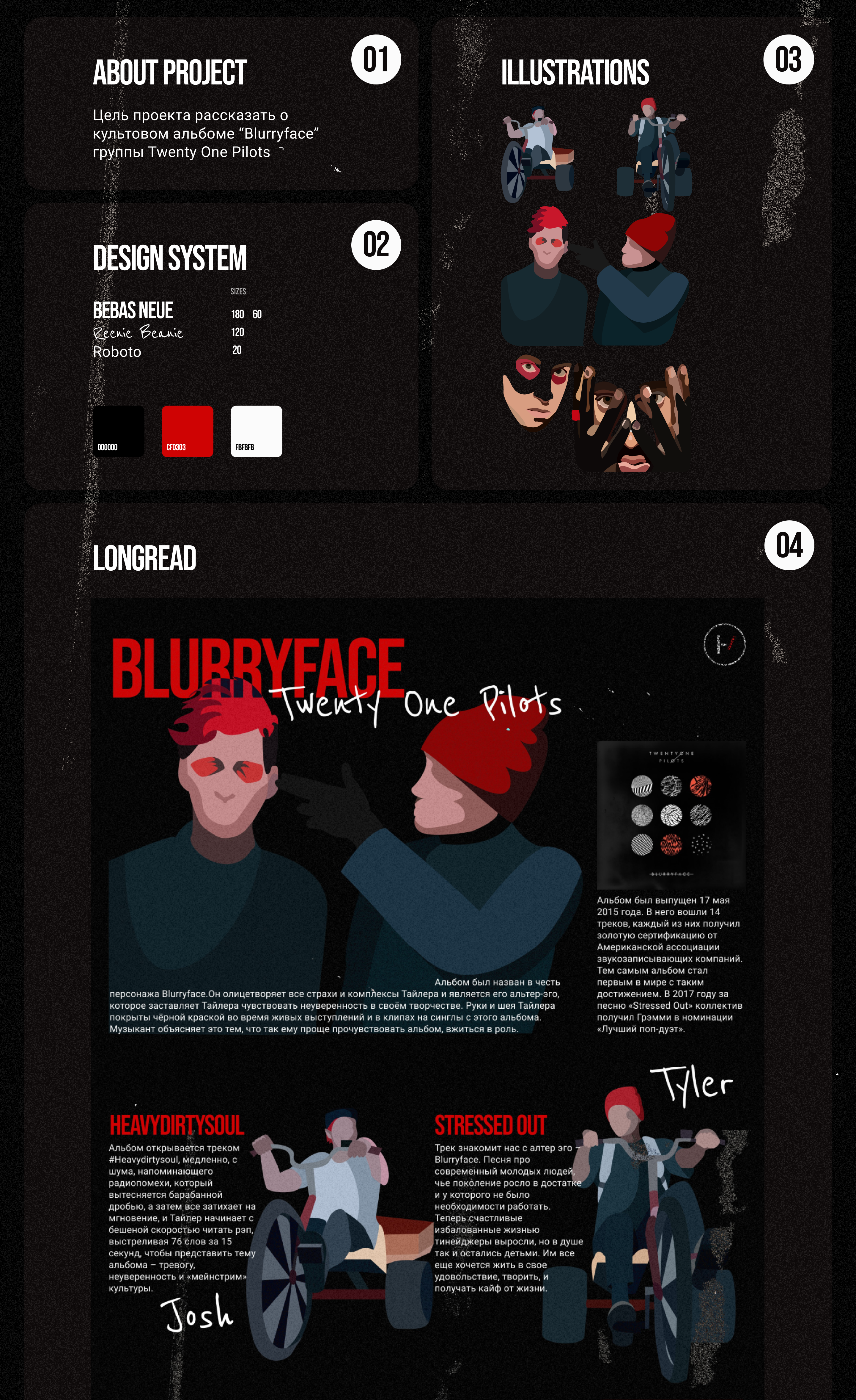 Blurryface | Twenty One Pilots | Longread — Изображение №2 — Брендинг на Dprofile
